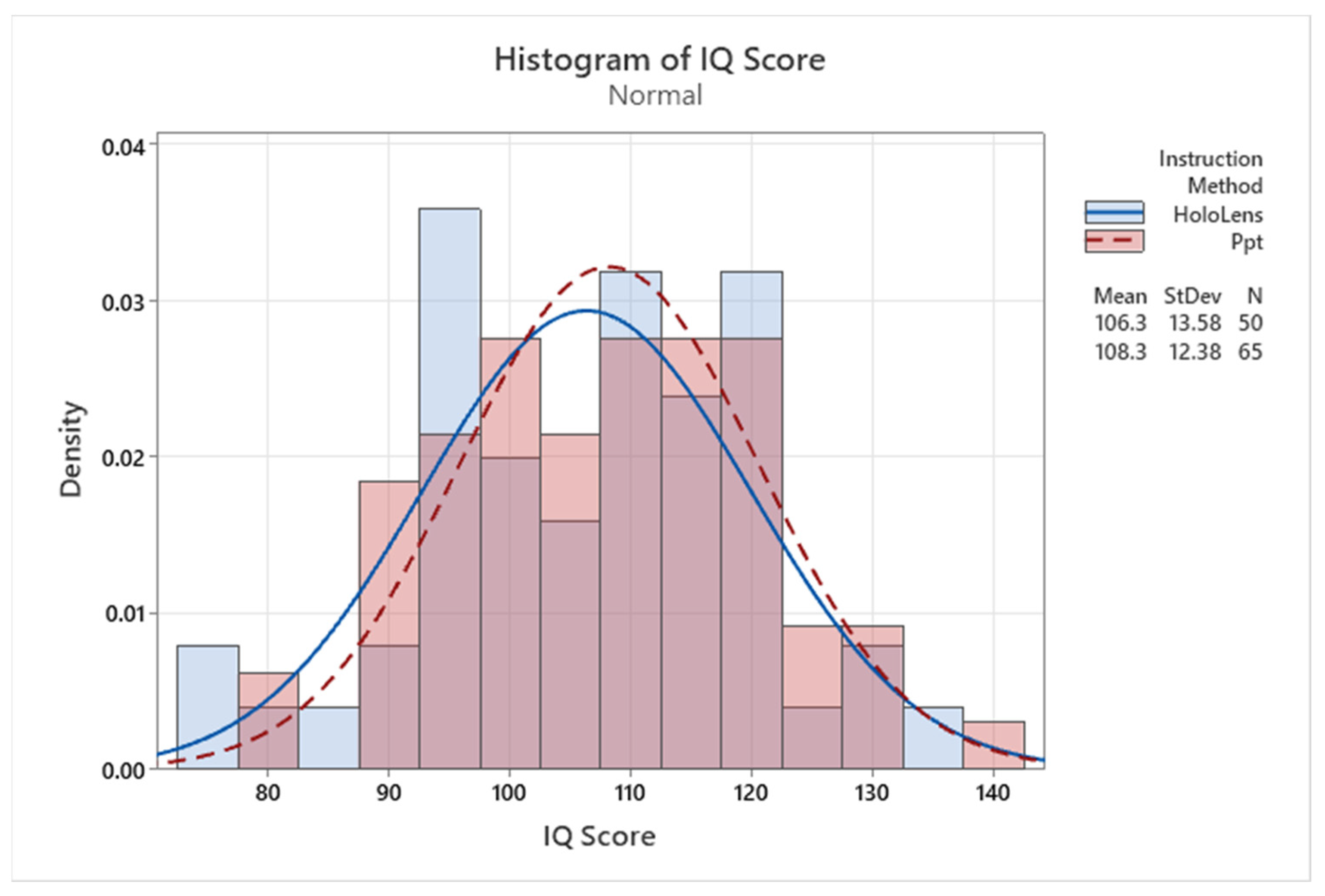 Applsci 14 01050 g006 Applsci 14 01050 g006