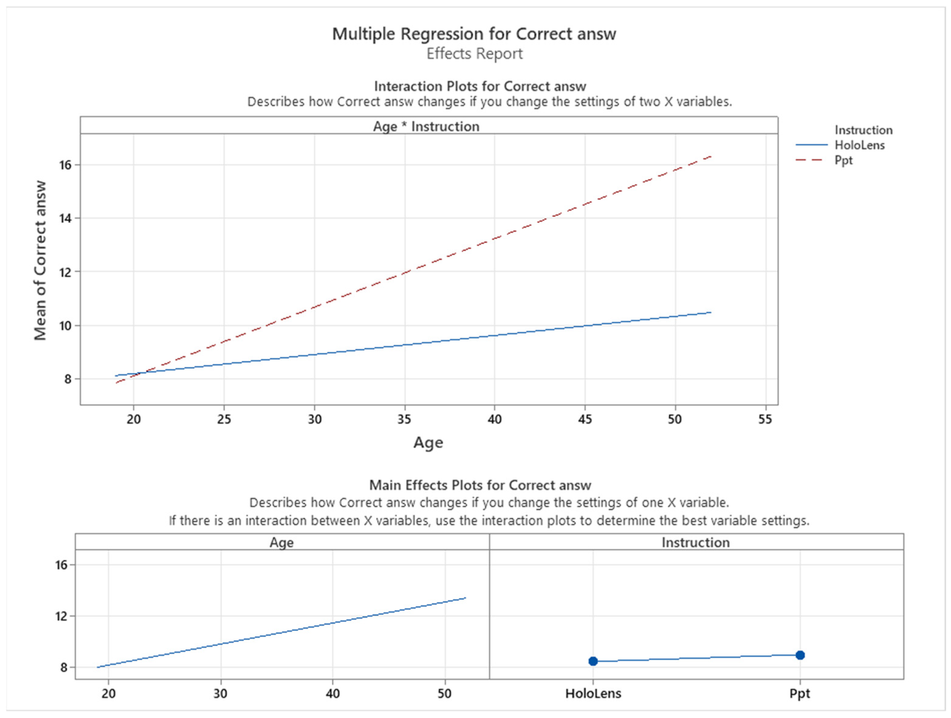 Applsci 14 01050 g009 Applsci 14 01050 g009
