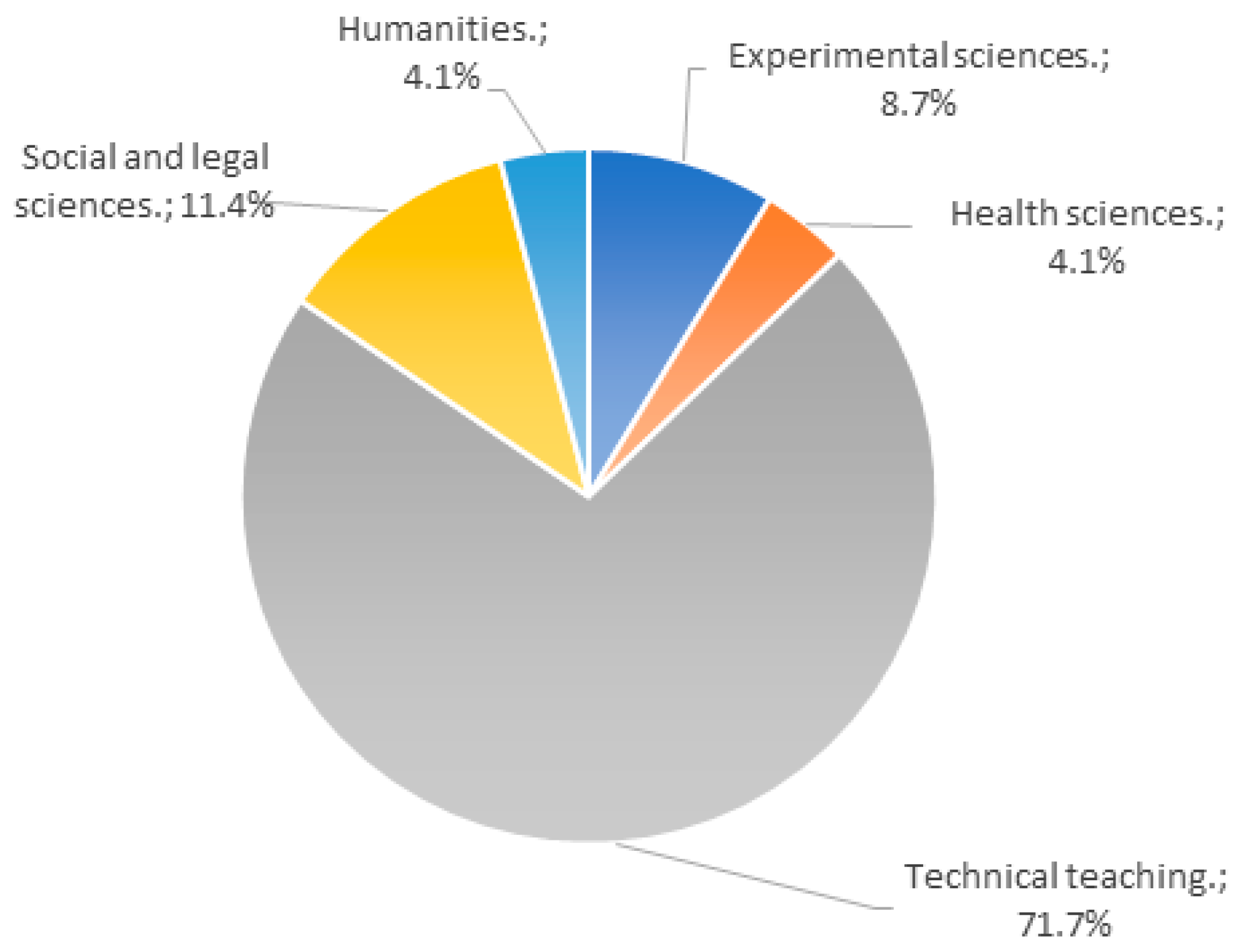 Applsci 14 01051 g001