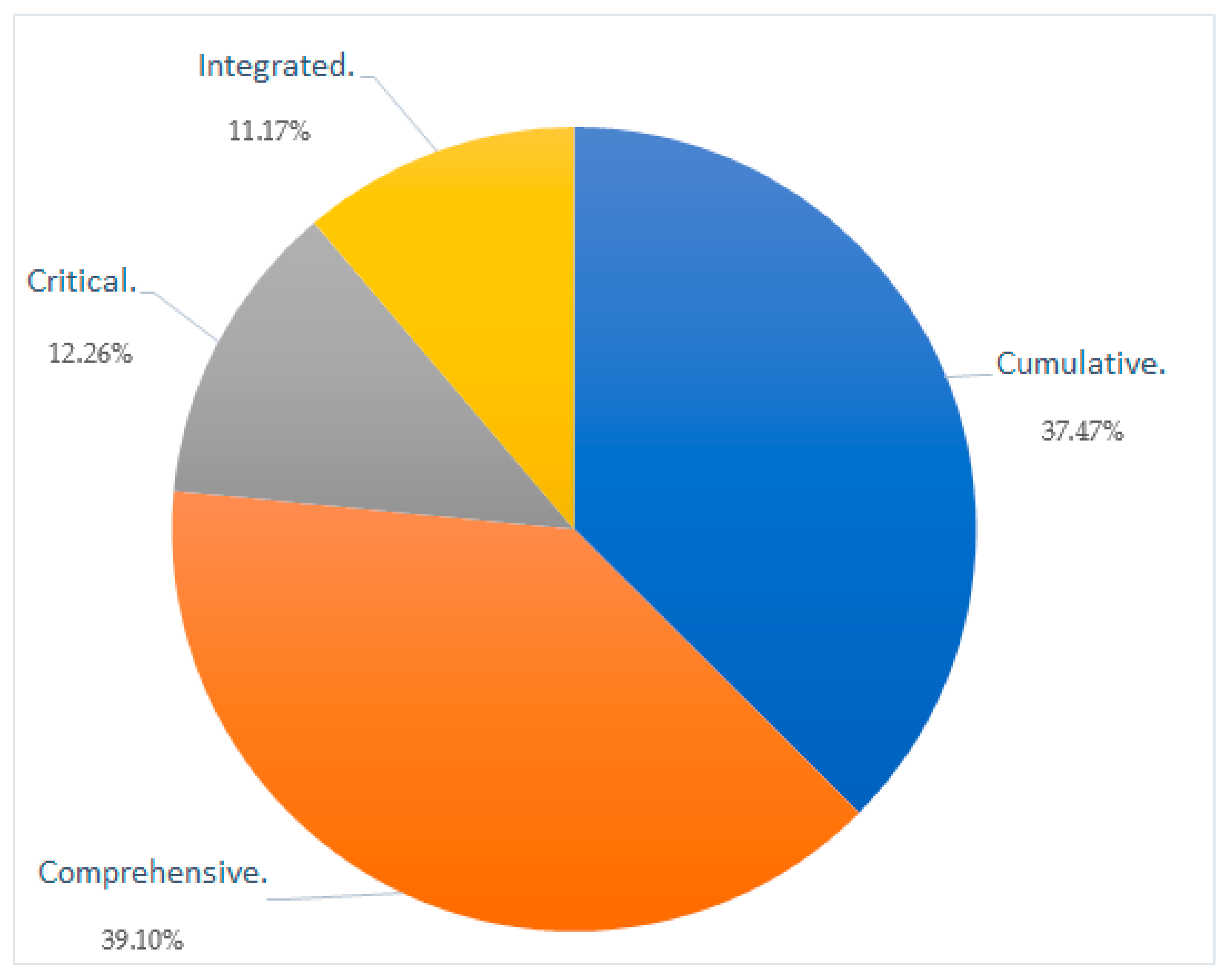 Applsci 14 01051 g002