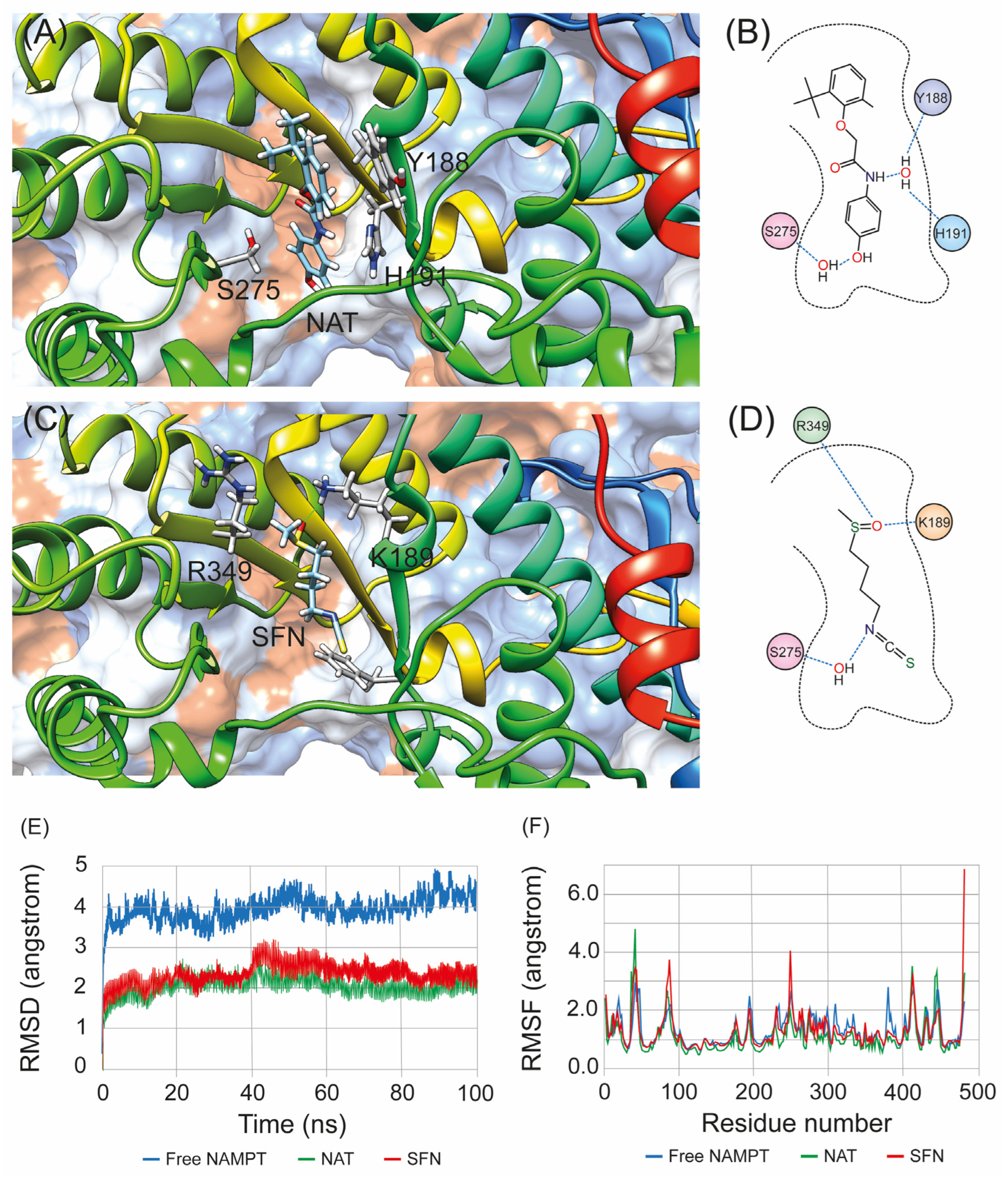 Applsci 14 01052 g006
