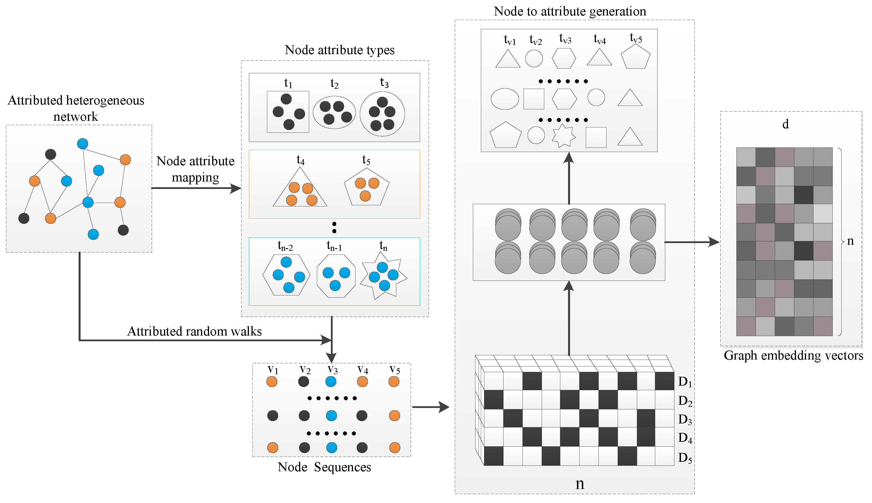 Applsci 14 01053 g001