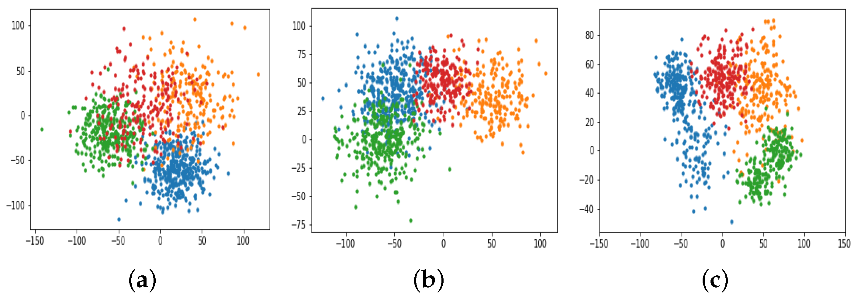 Applsci 14 01053 g003