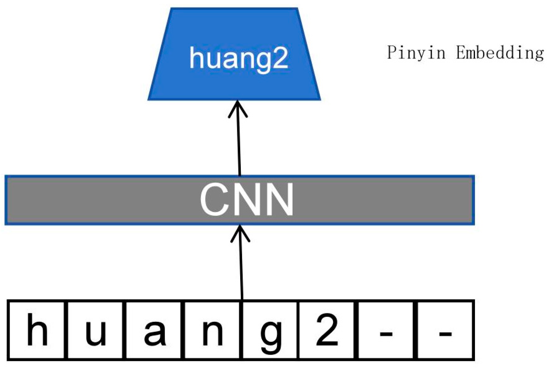 Applsci 14 01058 g002