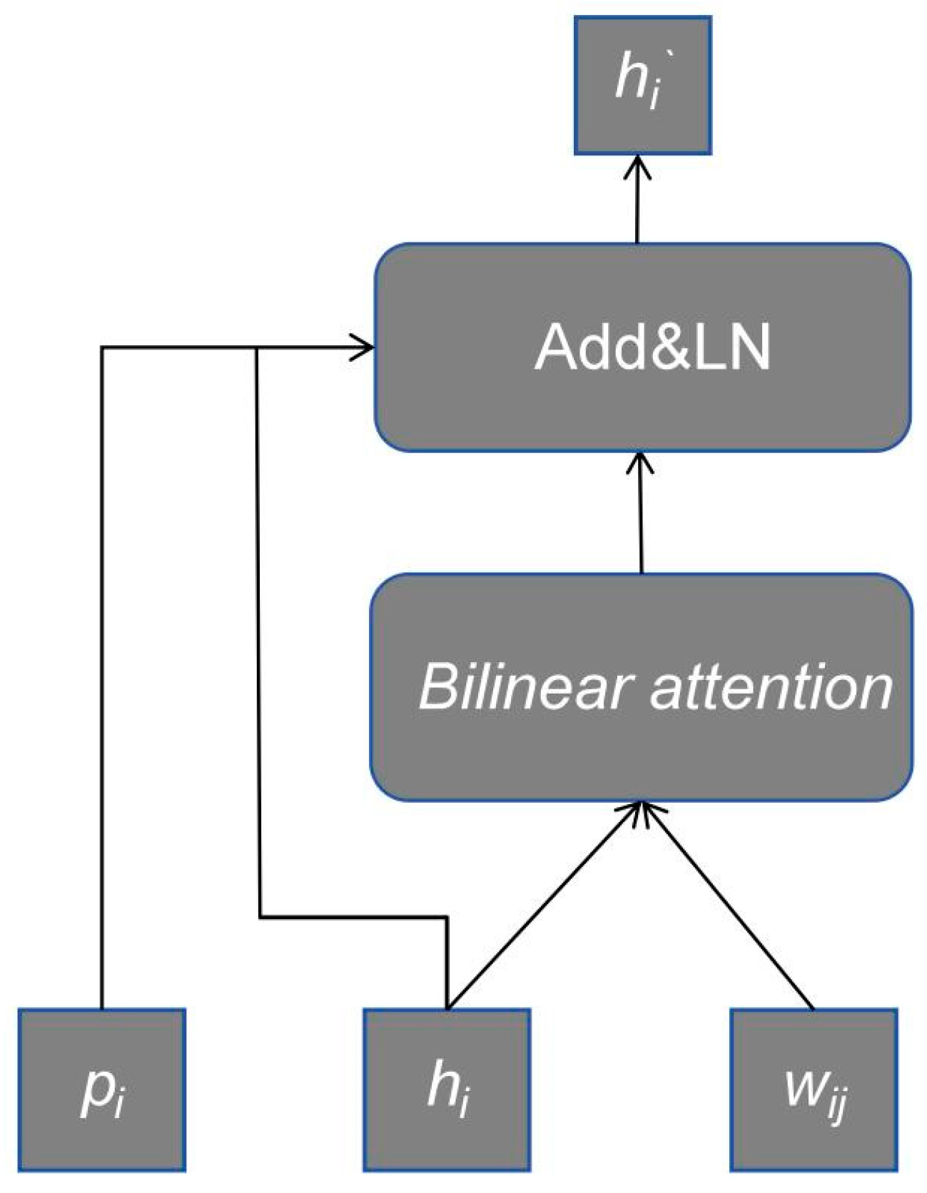 Applsci 14 01058 g003