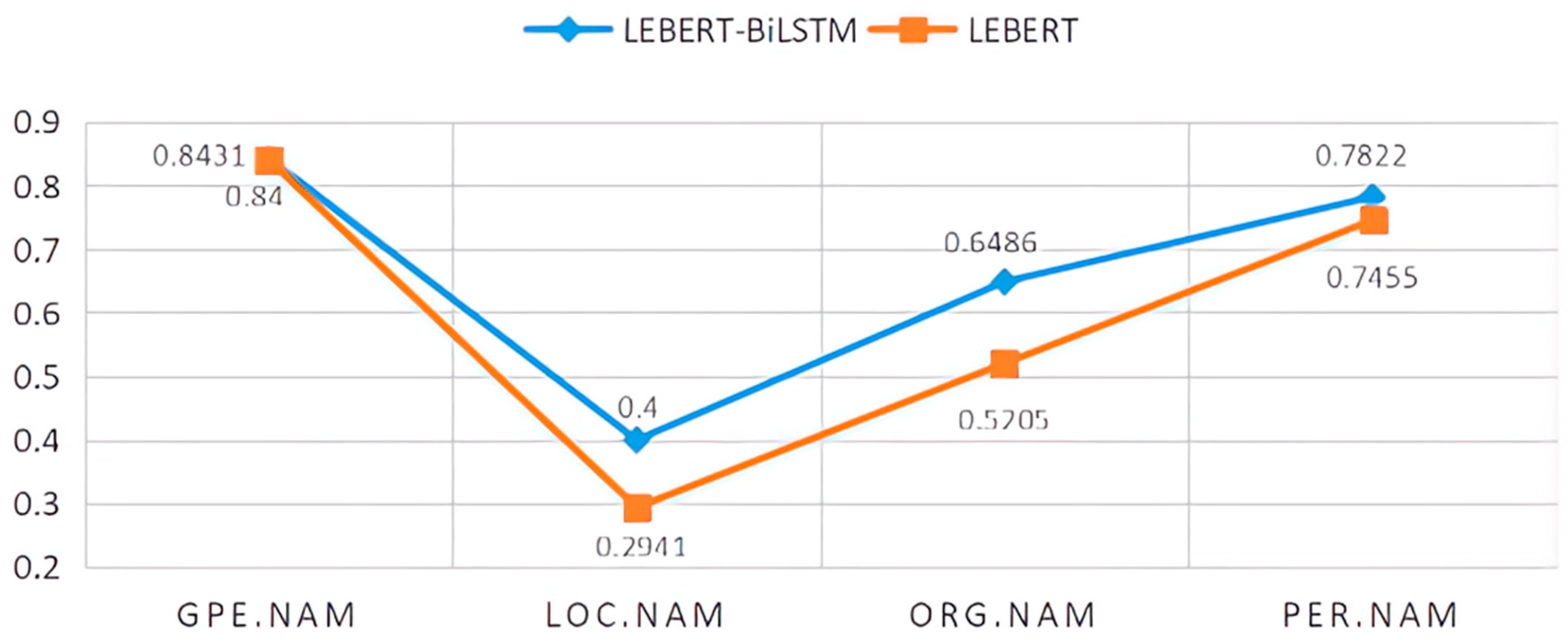 Applsci 14 01058 g006