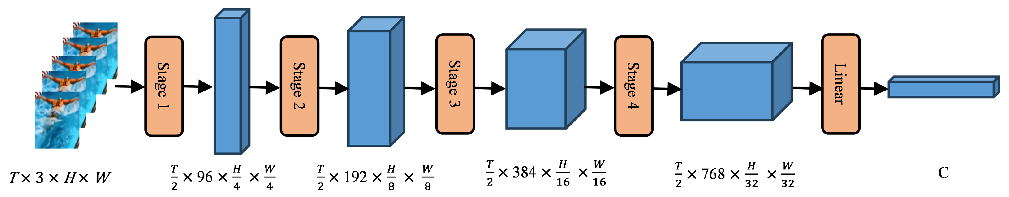 Applsci 14 01061 g001