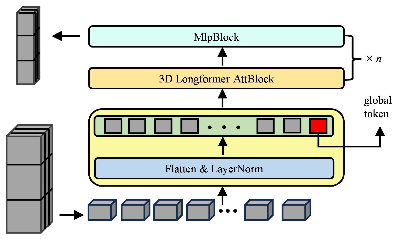 Applsci 14 01061 g002