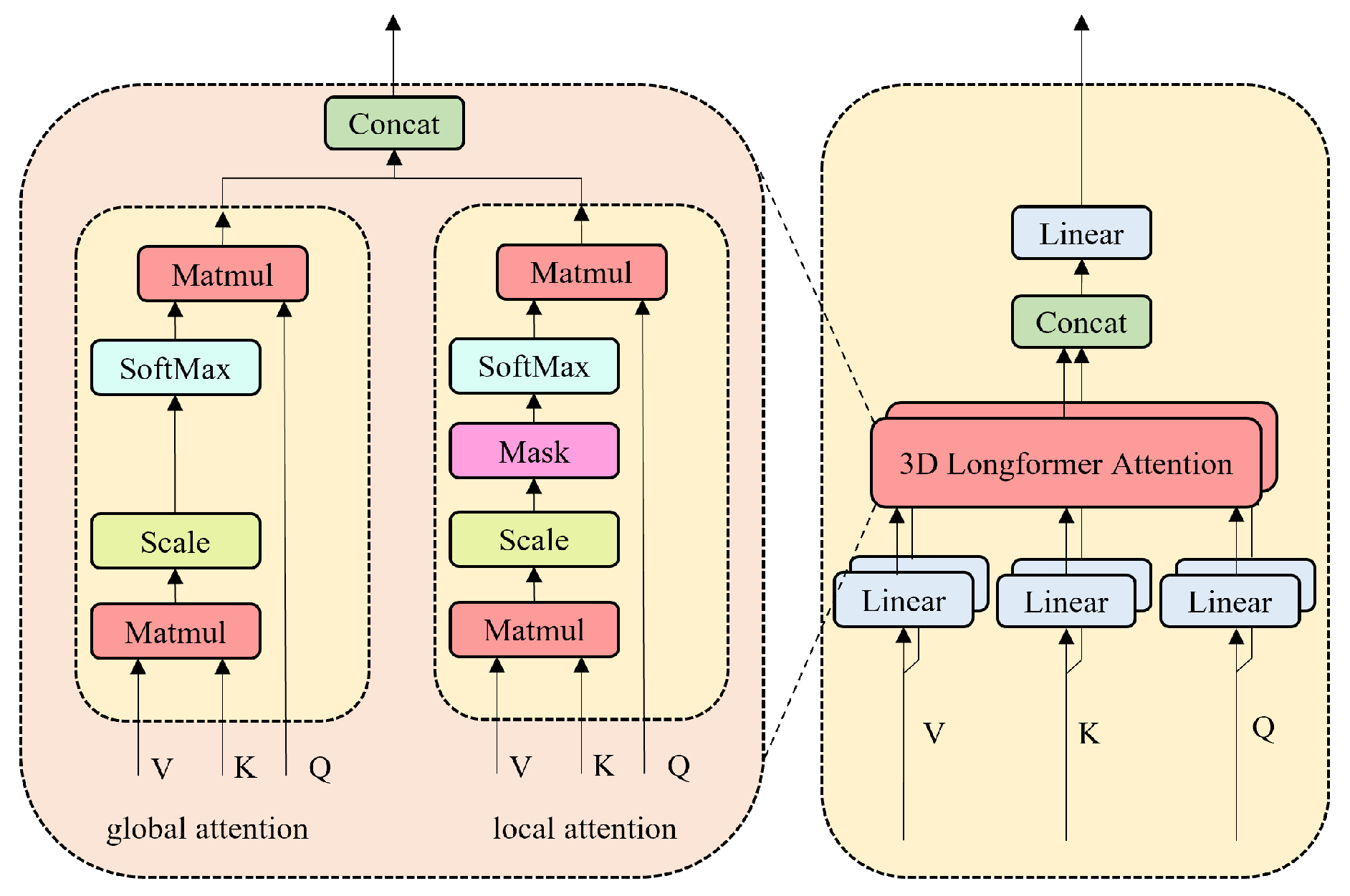 Applsci 14 01061 g004