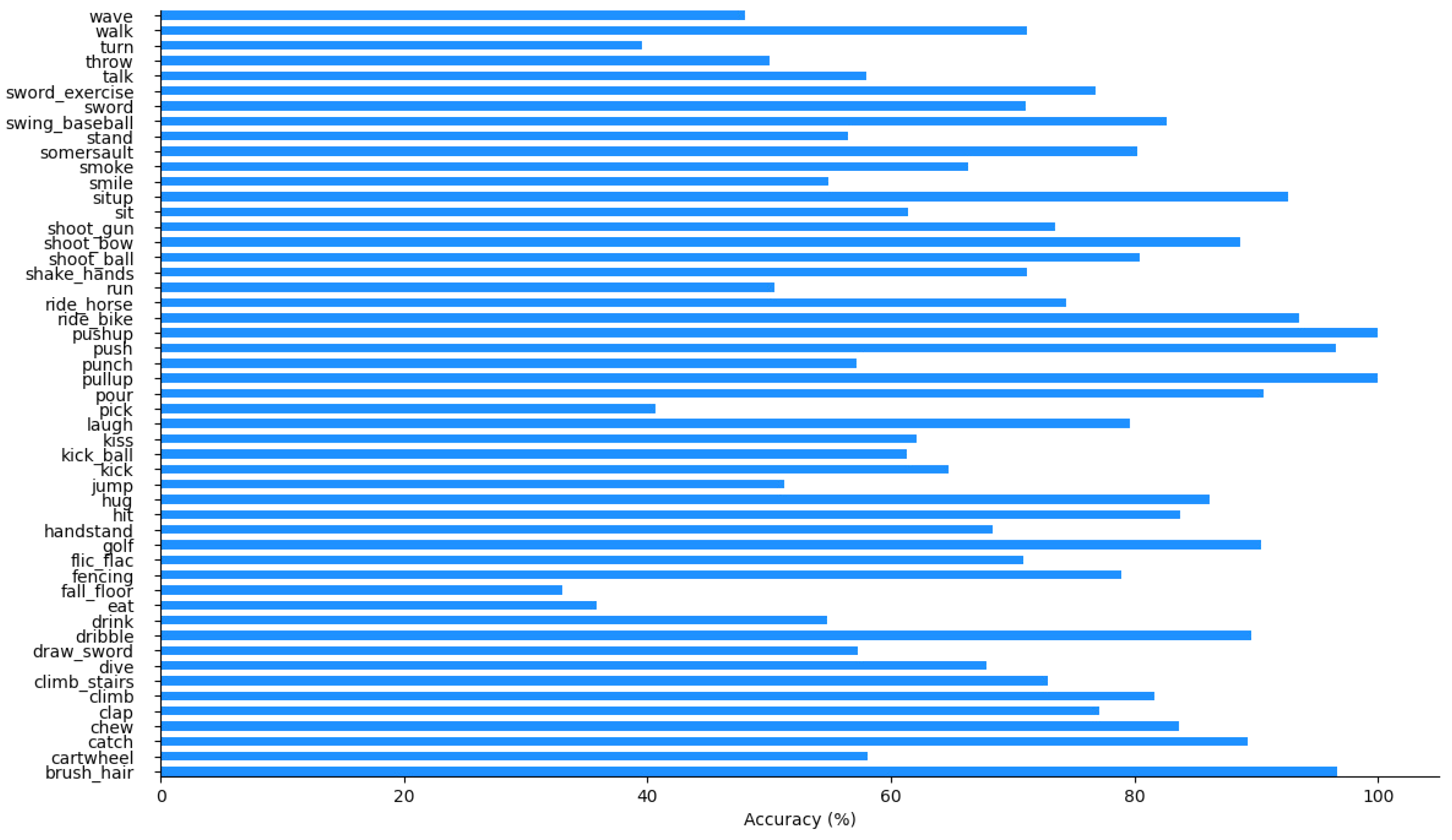 Applsci 14 01061 g007