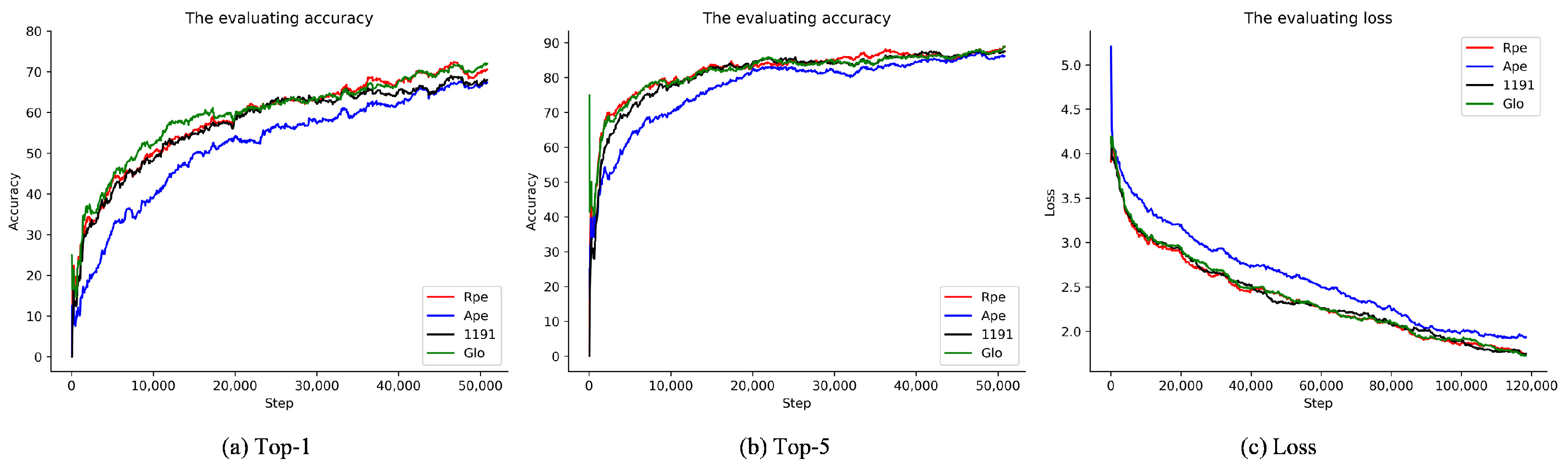 Applsci 14 01061 g008