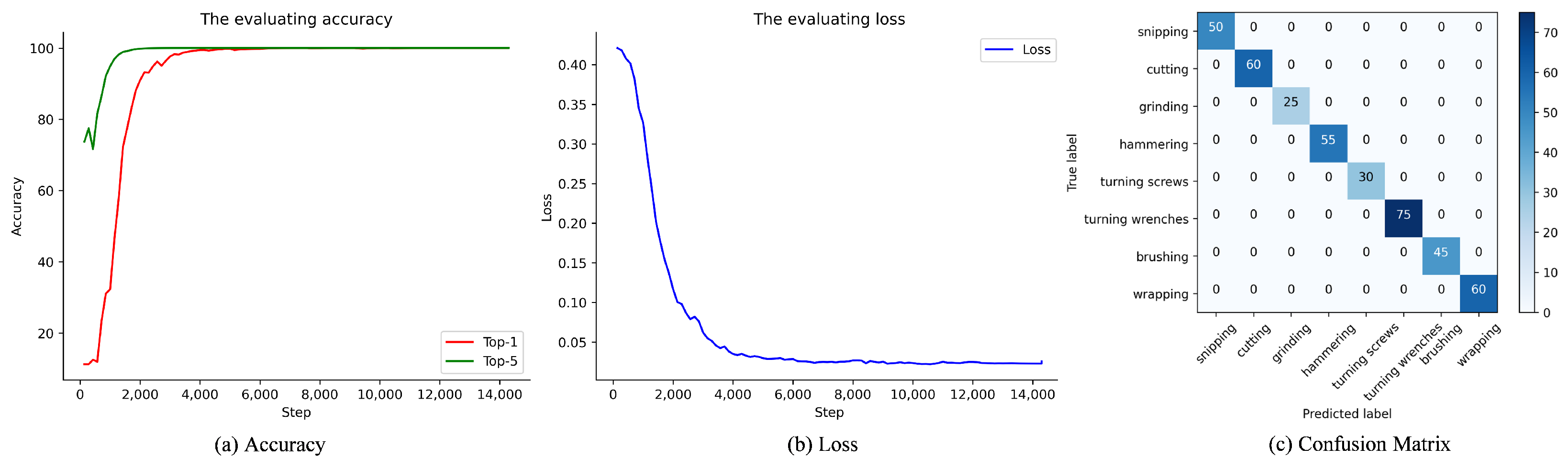 Applsci 14 01061 g011