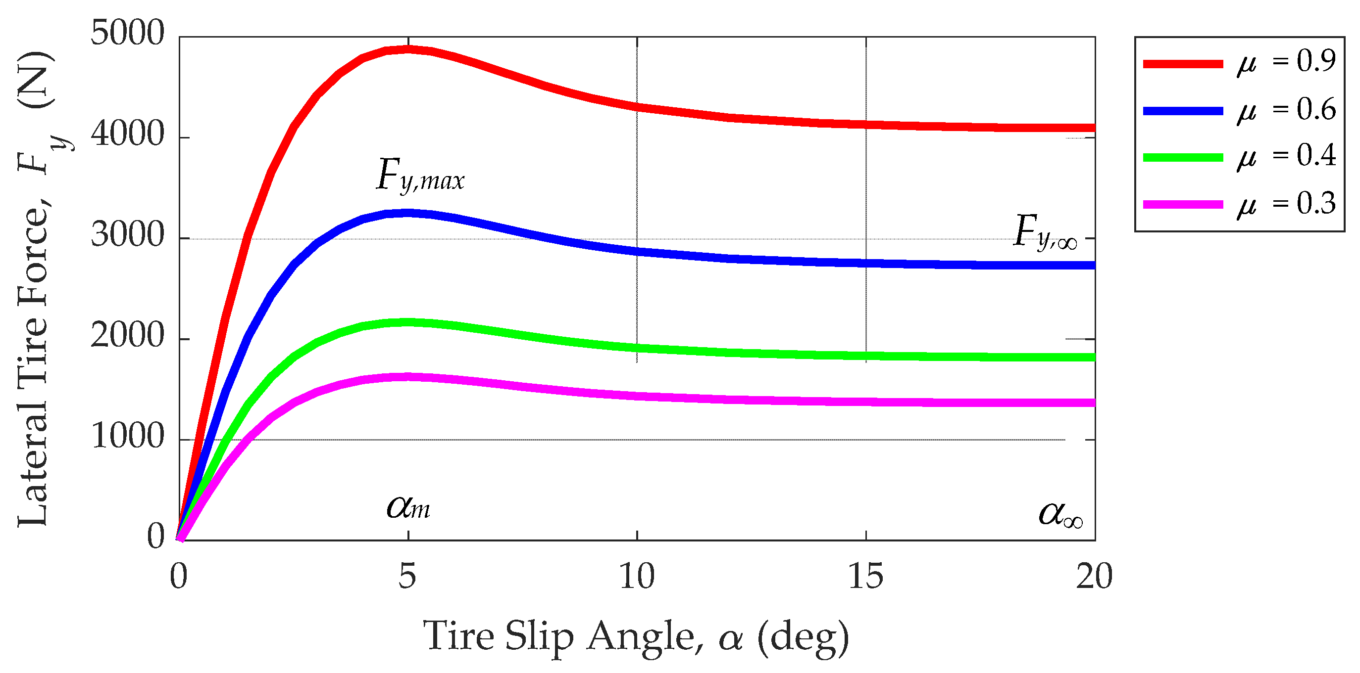 Applsci 14 01066 g001