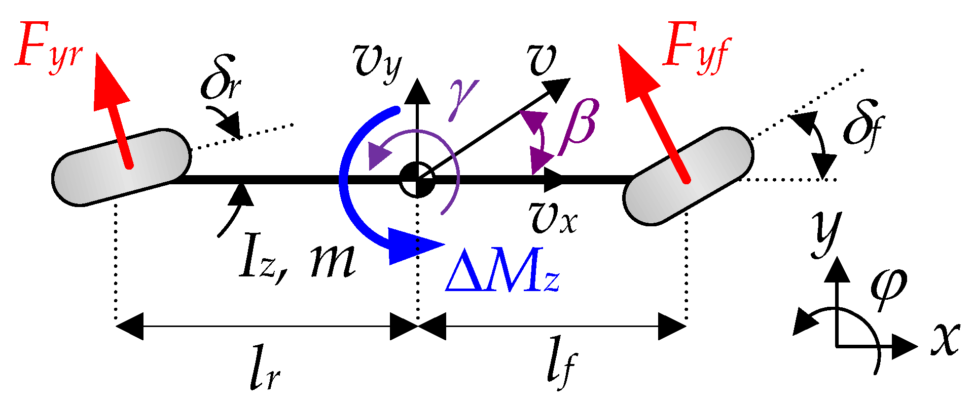 Applsci 14 01066 g002