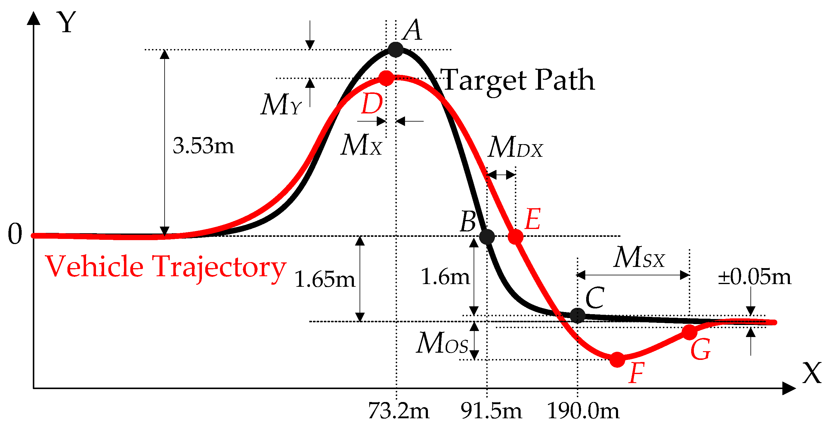 Applsci 14 01066 g005
