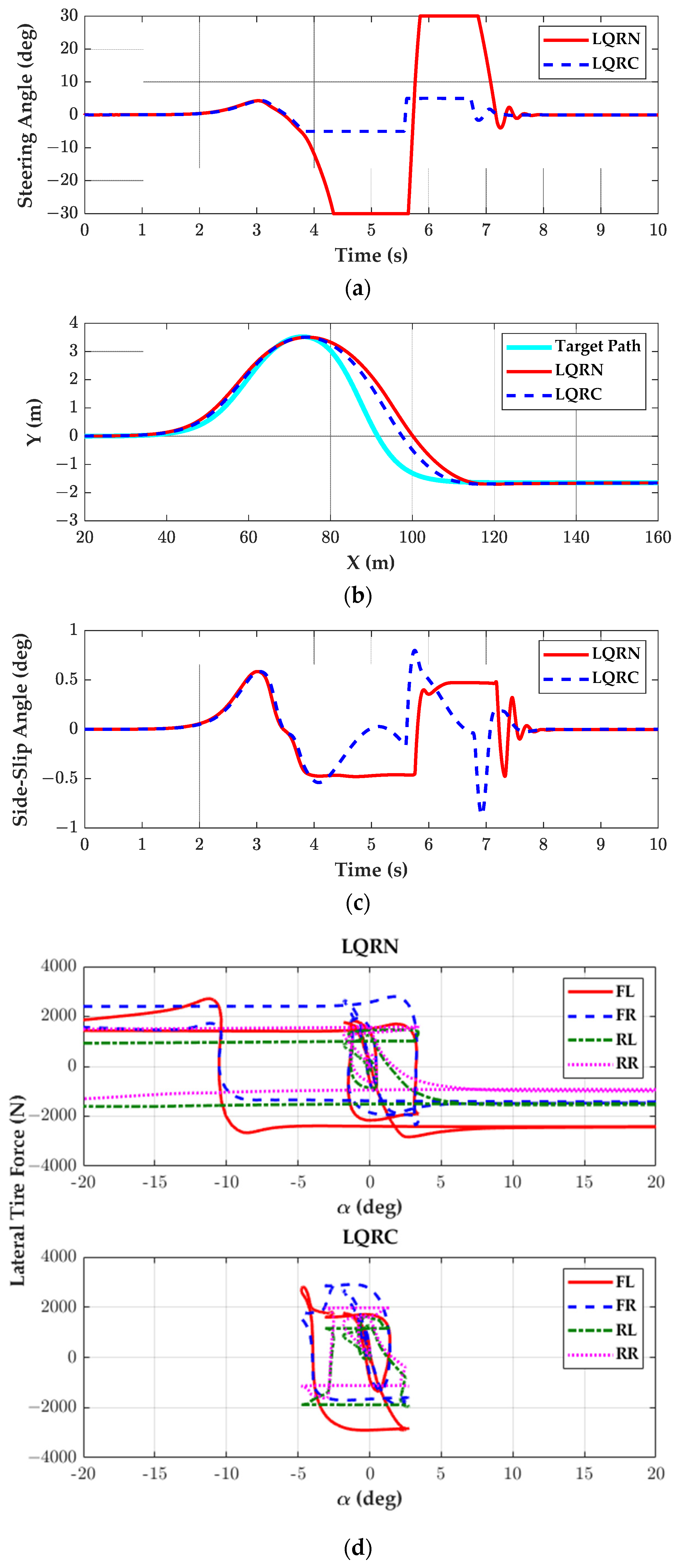 Applsci 14 01066 g006a