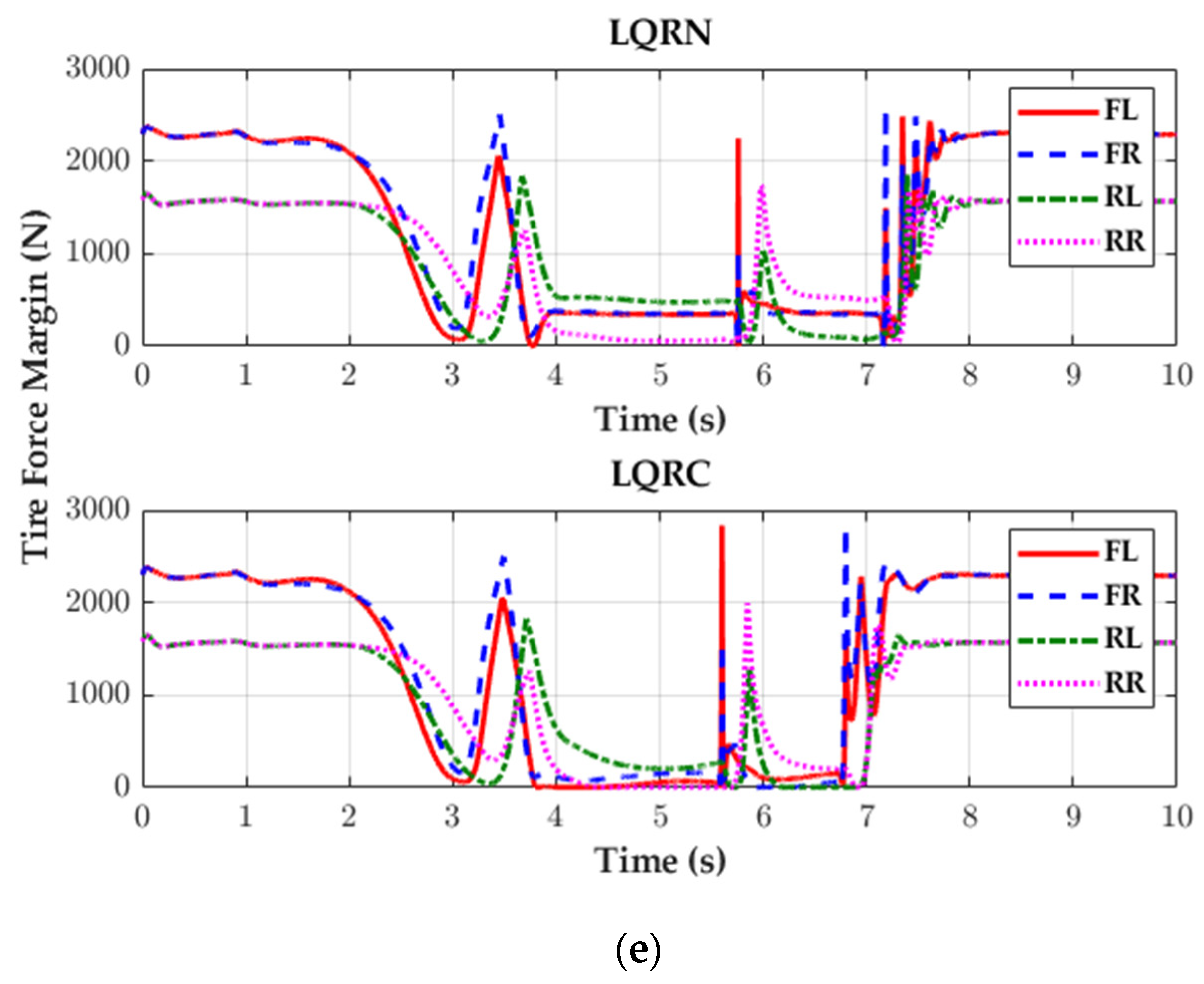 Applsci 14 01066 g006b