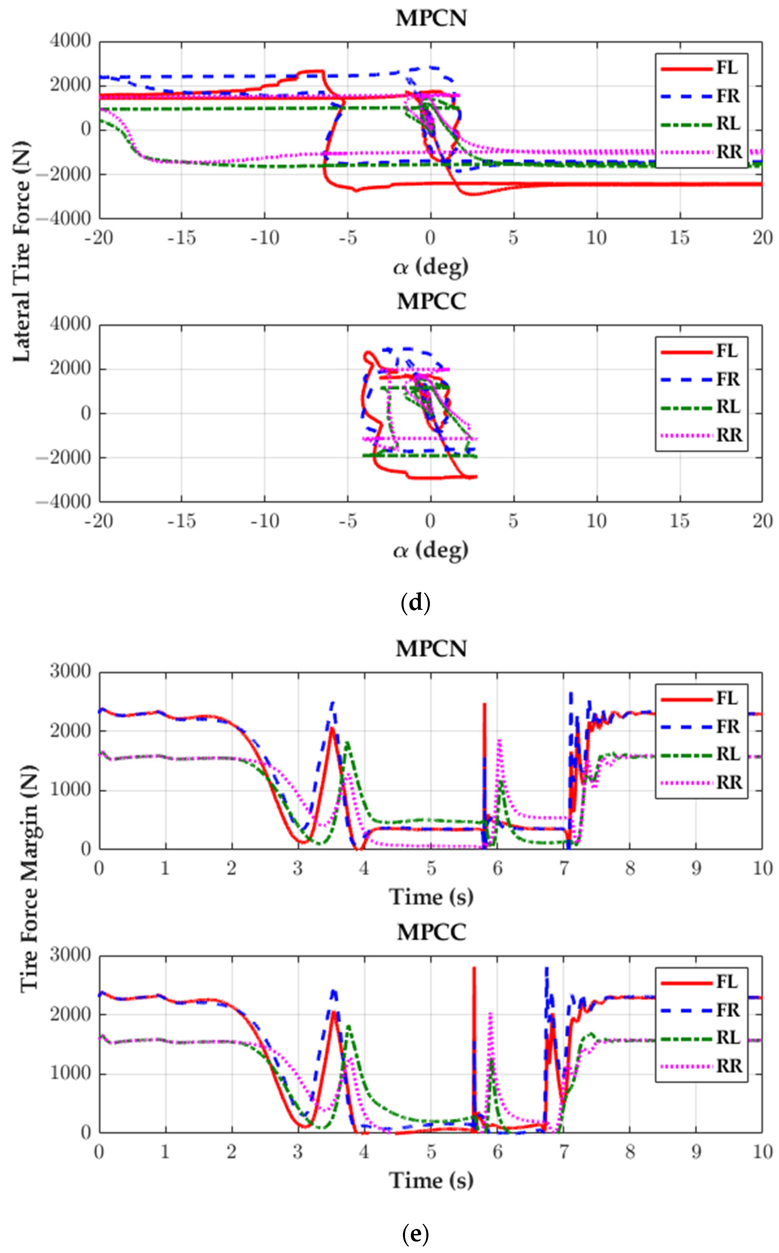Applsci 14 01066 g007b