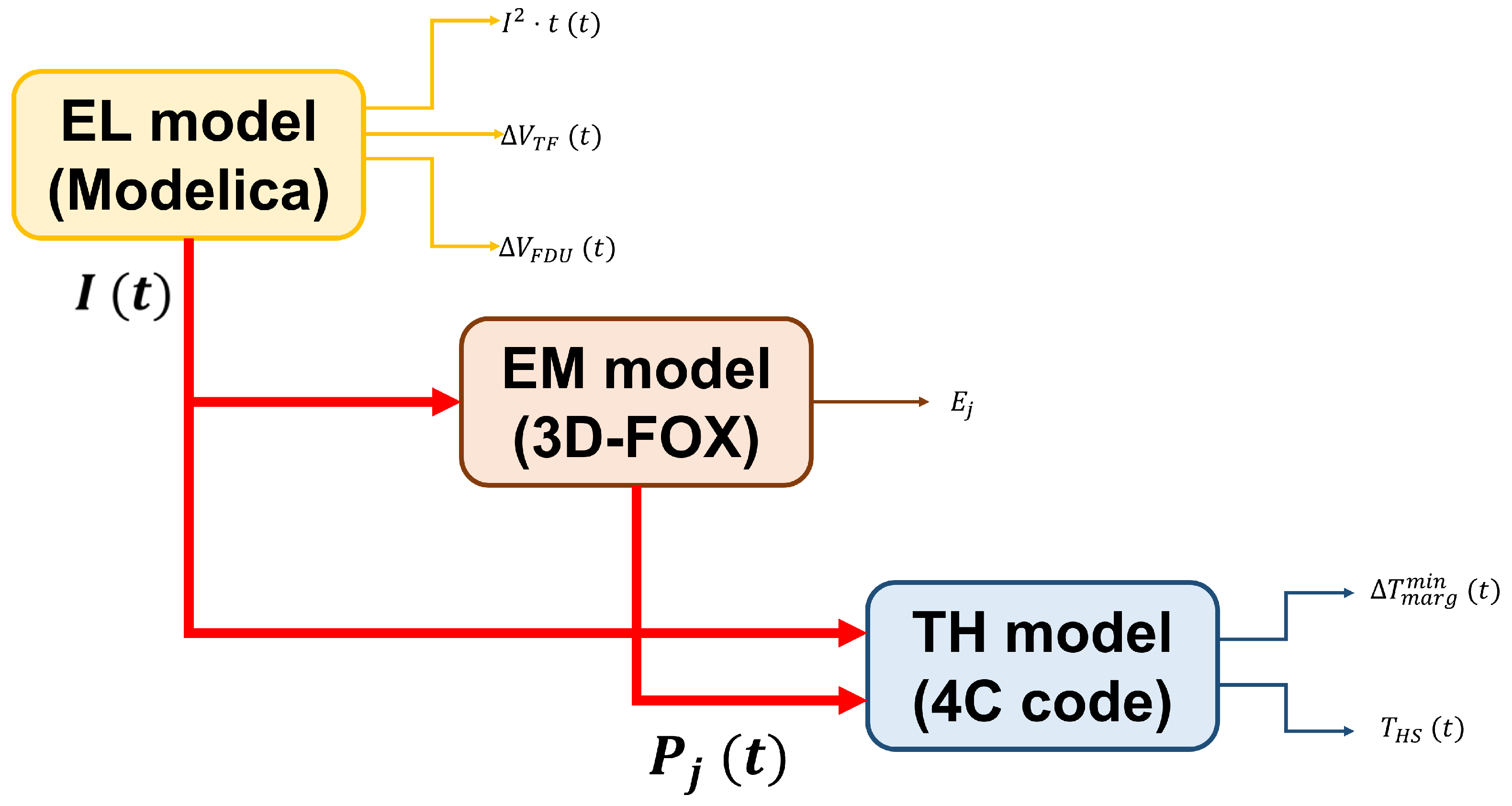 Applsci 14 01068 g002