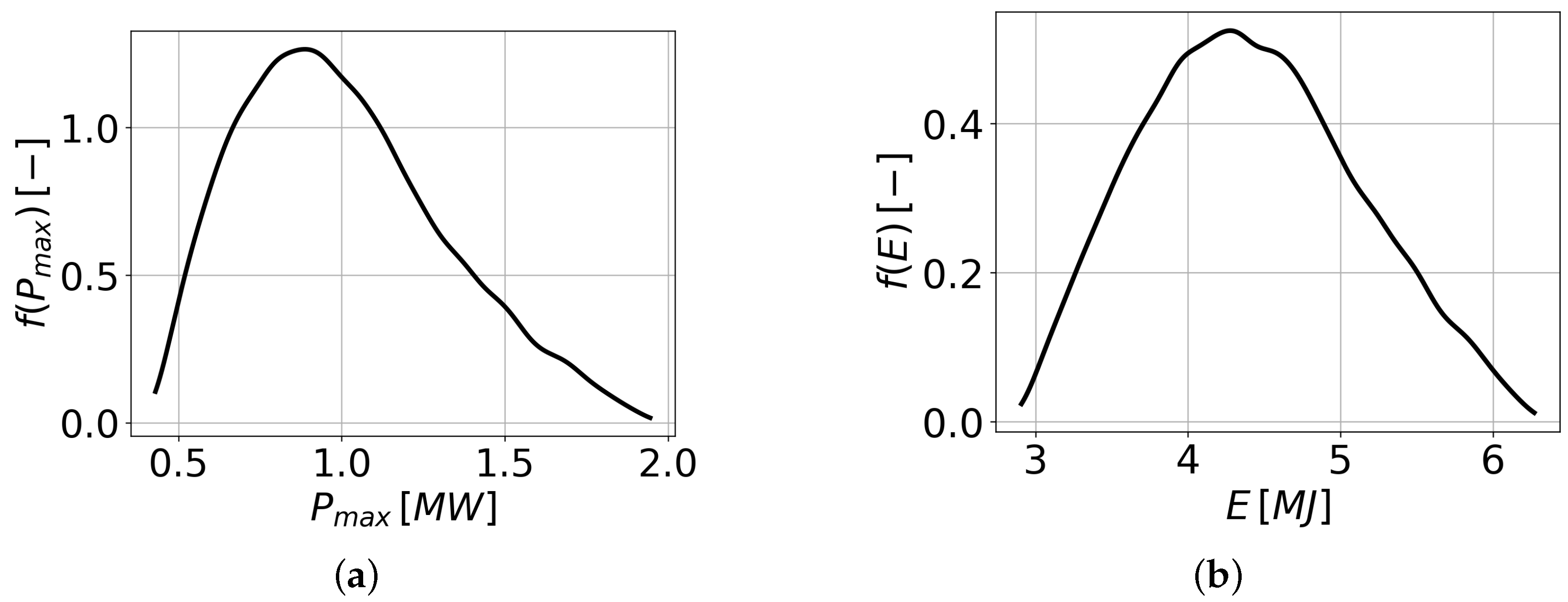 Applsci 14 01068 g006
