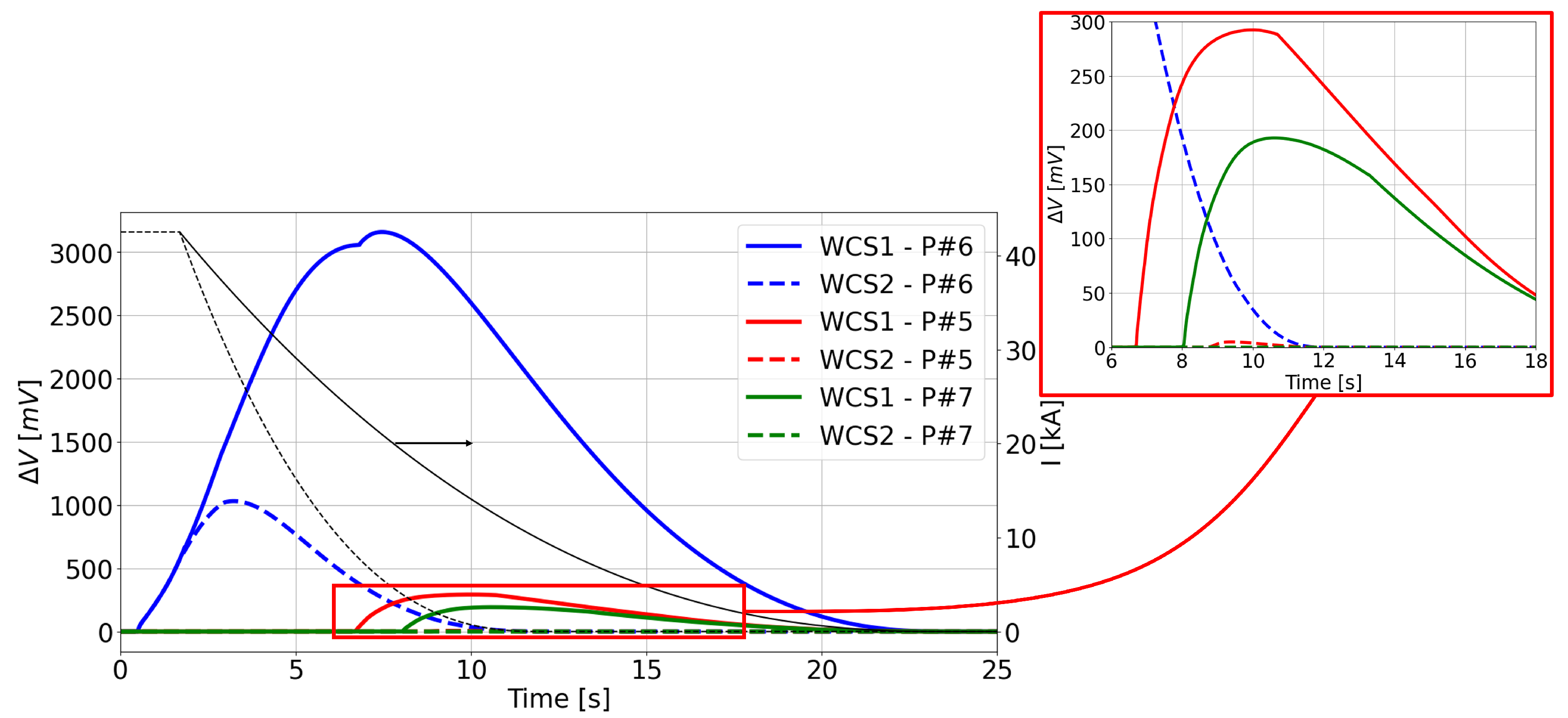 Applsci 14 01068 g010