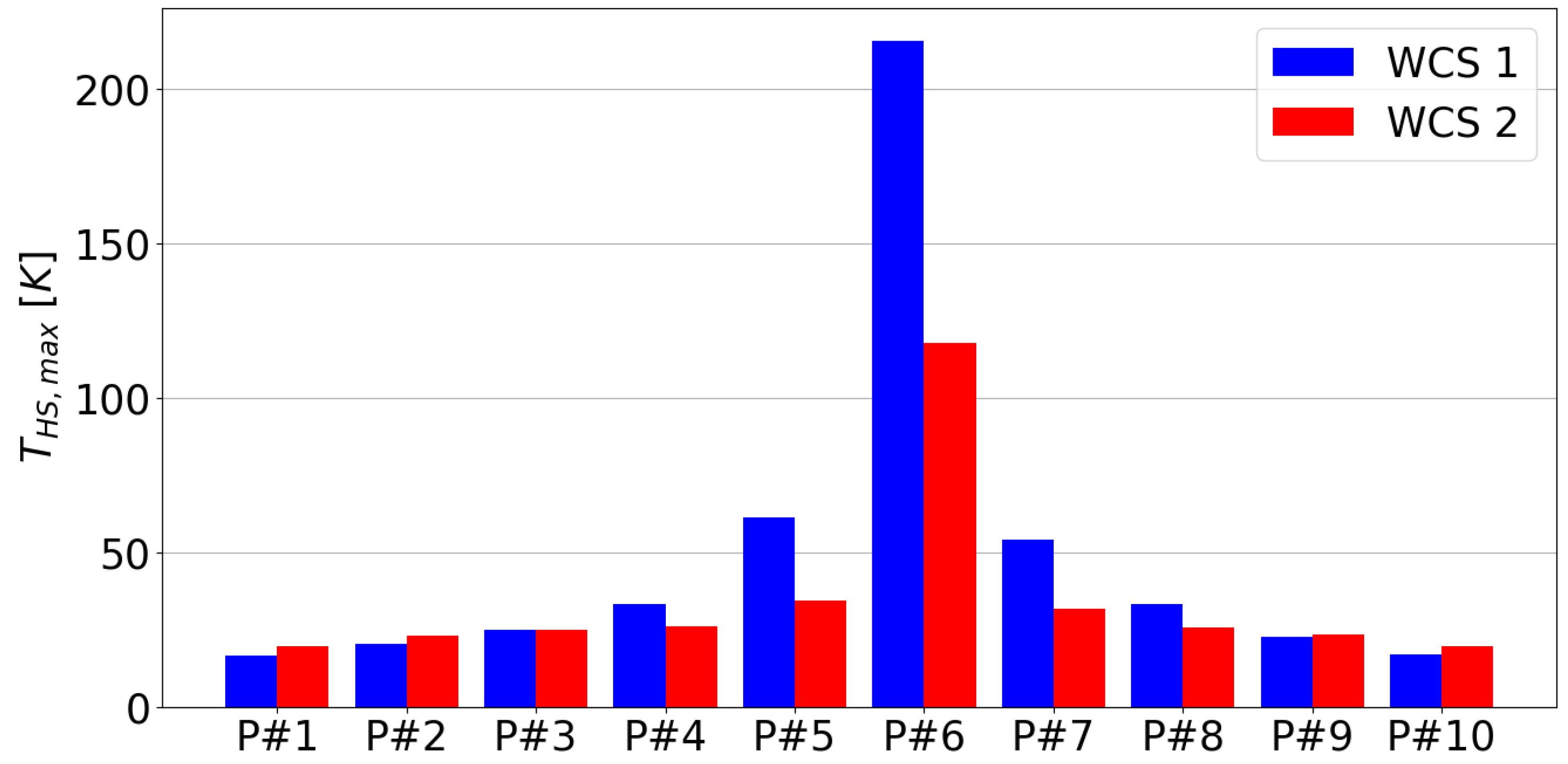 Applsci 14 01068 g011