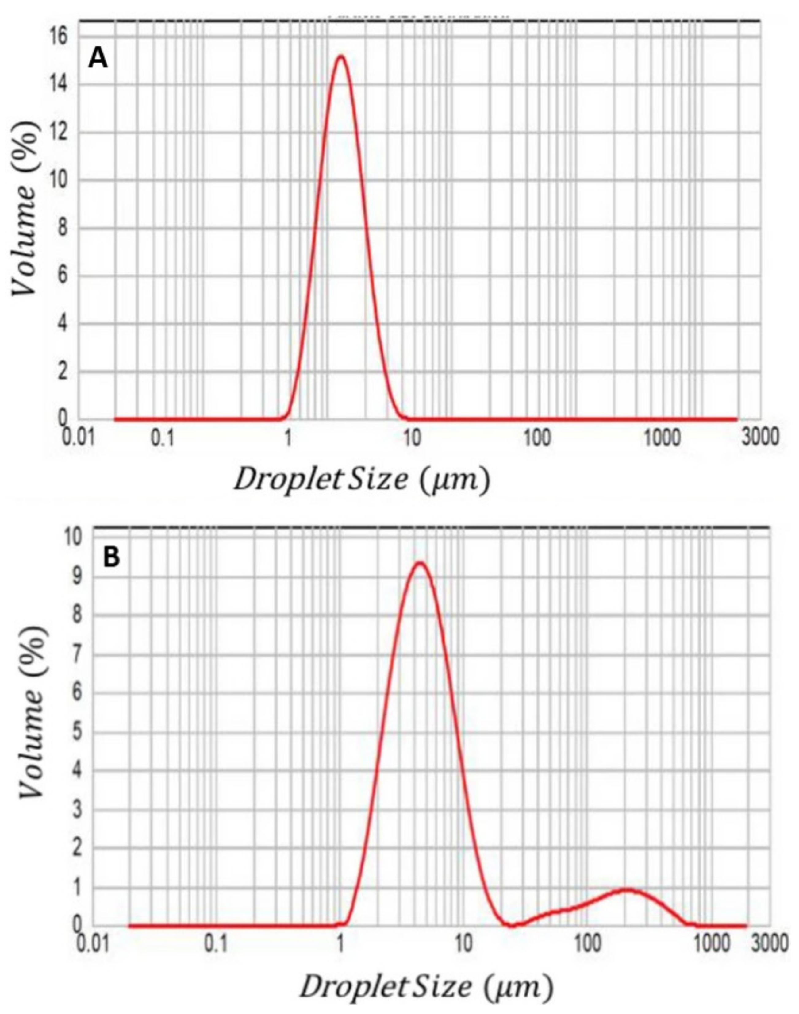Applsci 14 01069 g009