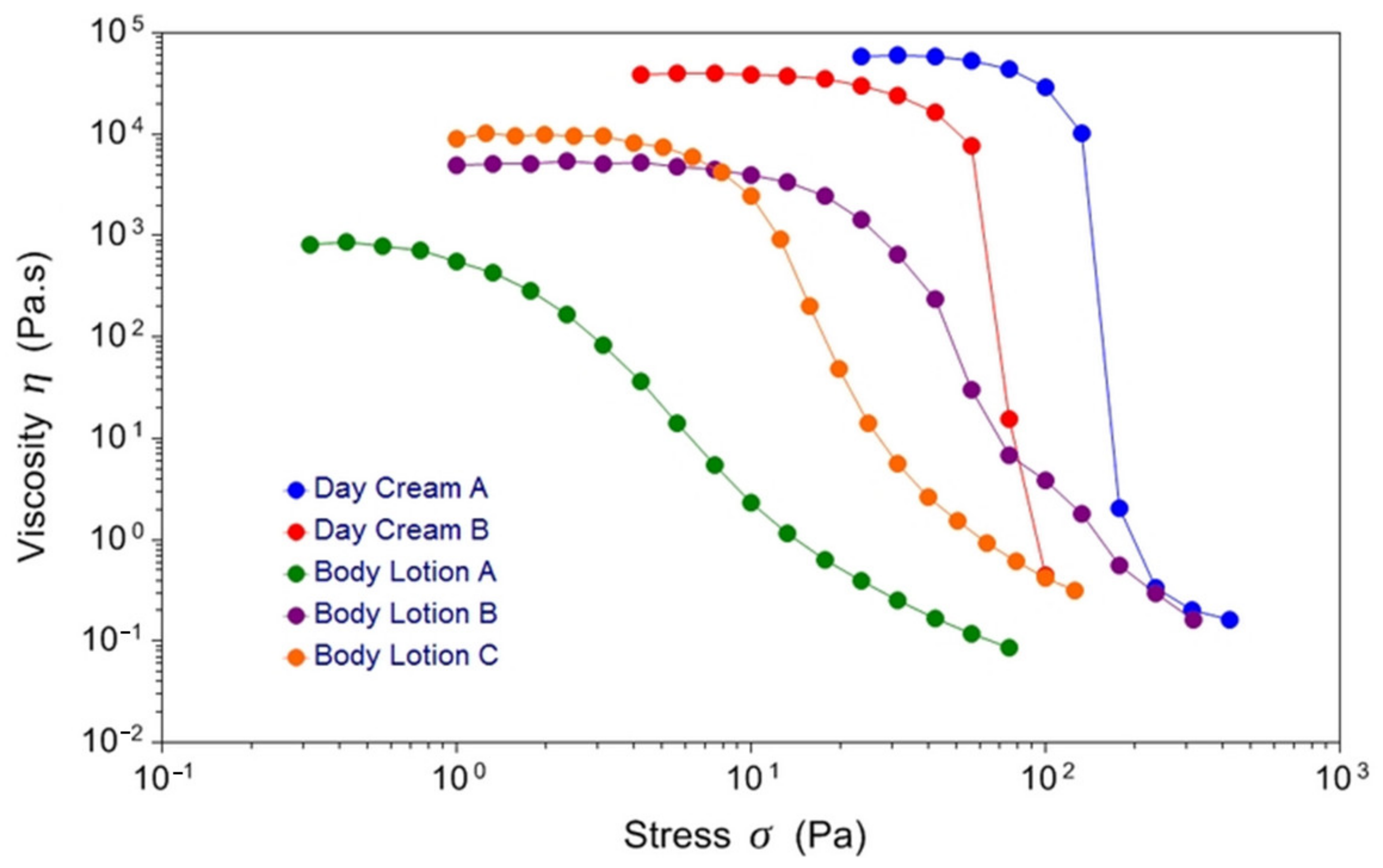 Applsci 14 01069 g011