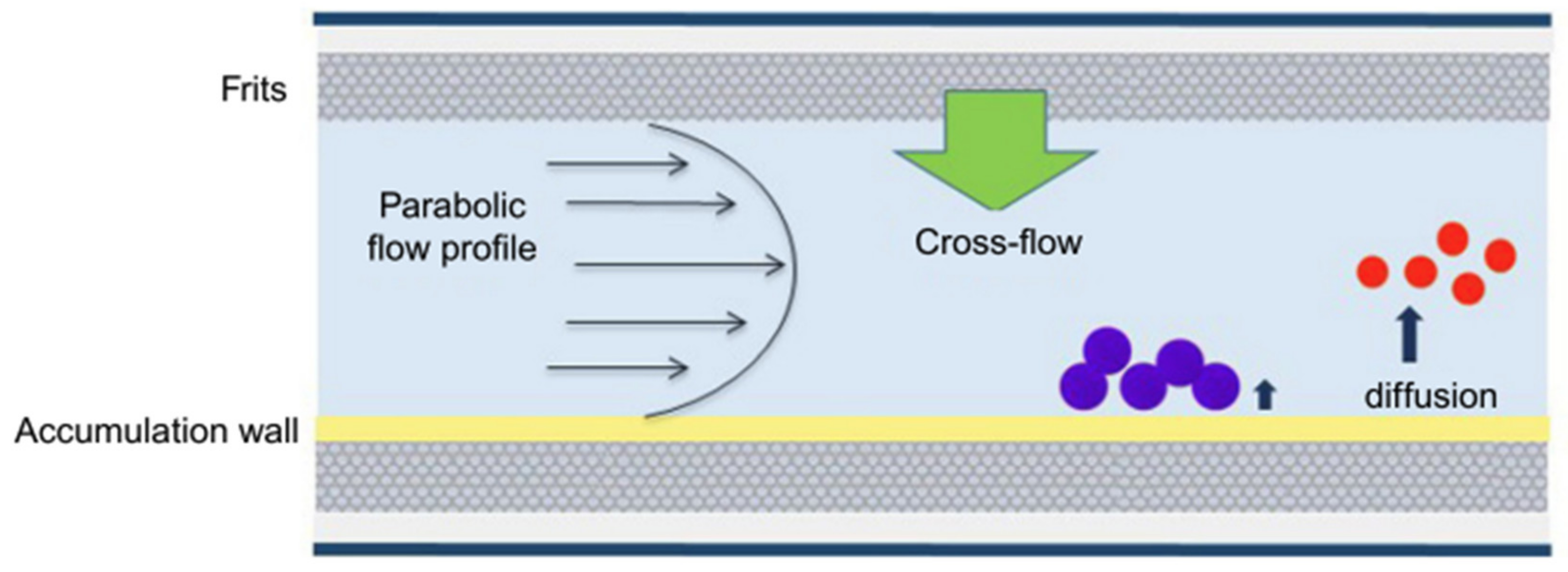 Applsci 14 01069 g016