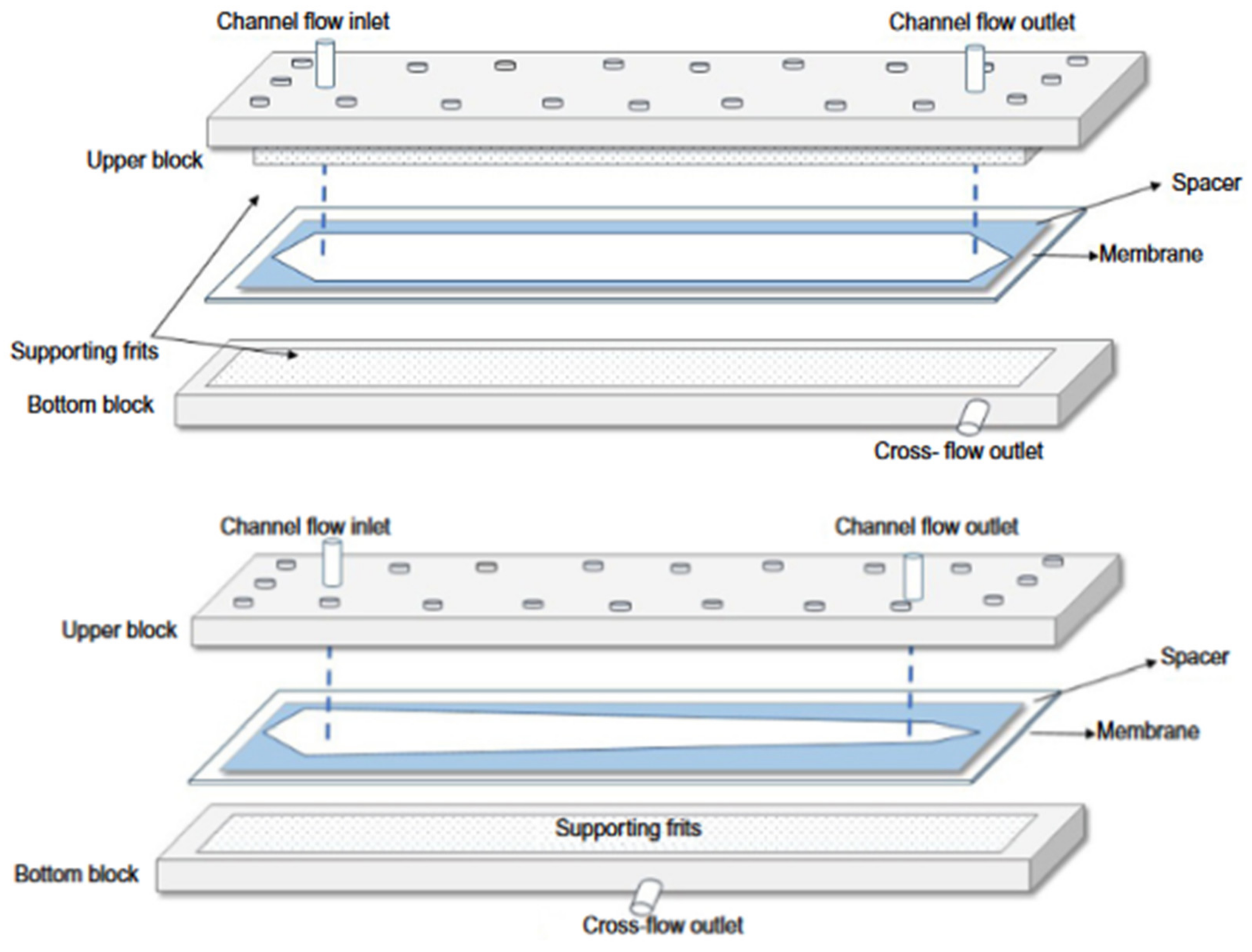 Applsci 14 01069 g017
