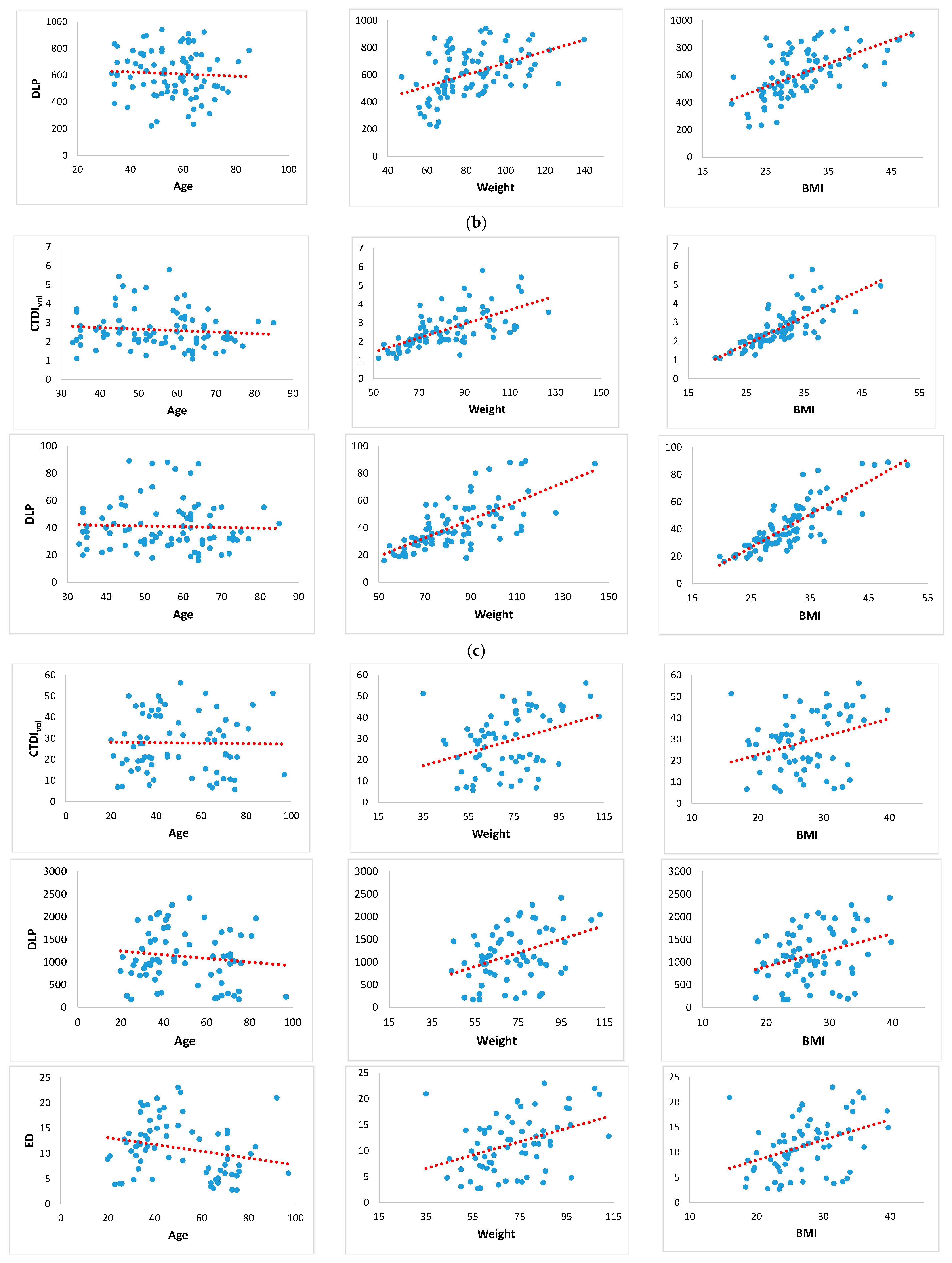 Applsci 14 01071 g001b