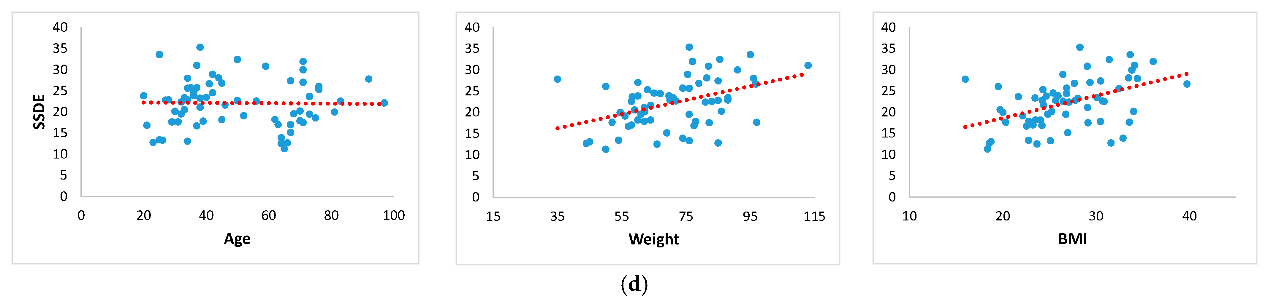 Applsci 14 01071 g001c