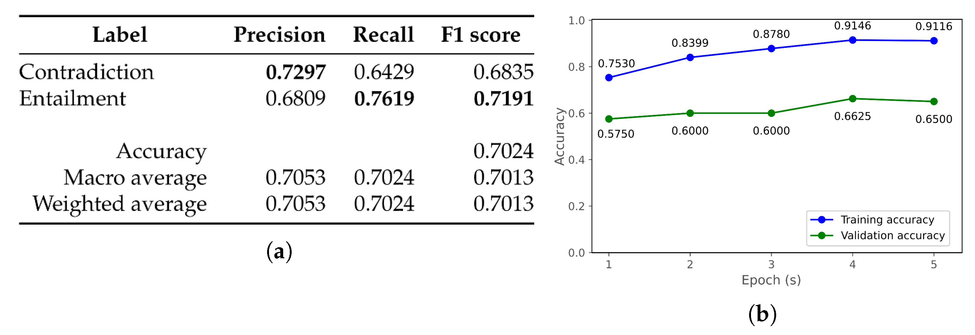 Applsci 14 01073 g002
