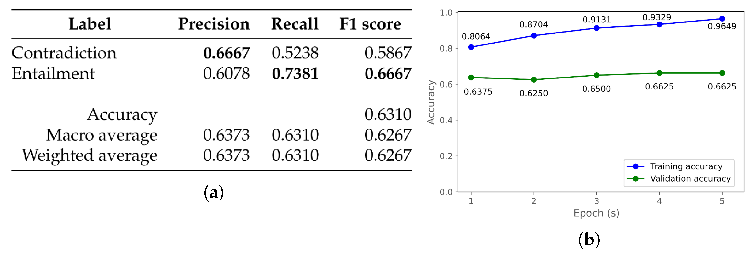 Applsci 14 01073 g004