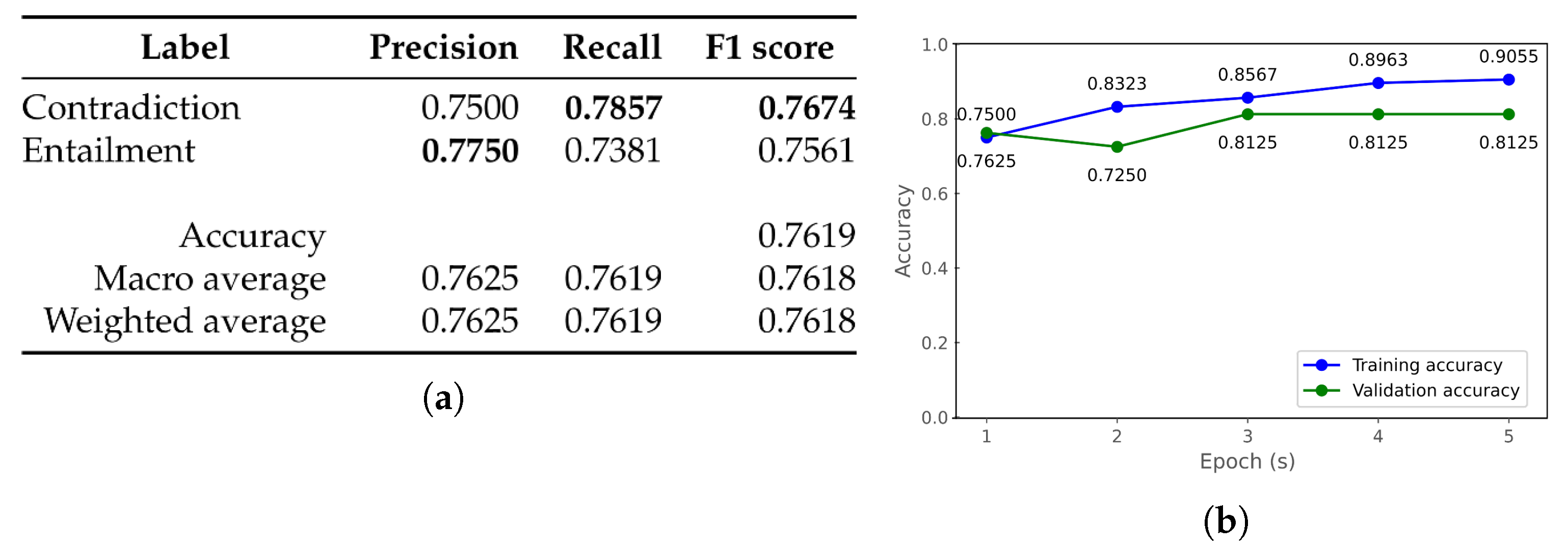 Applsci 14 01073 g007