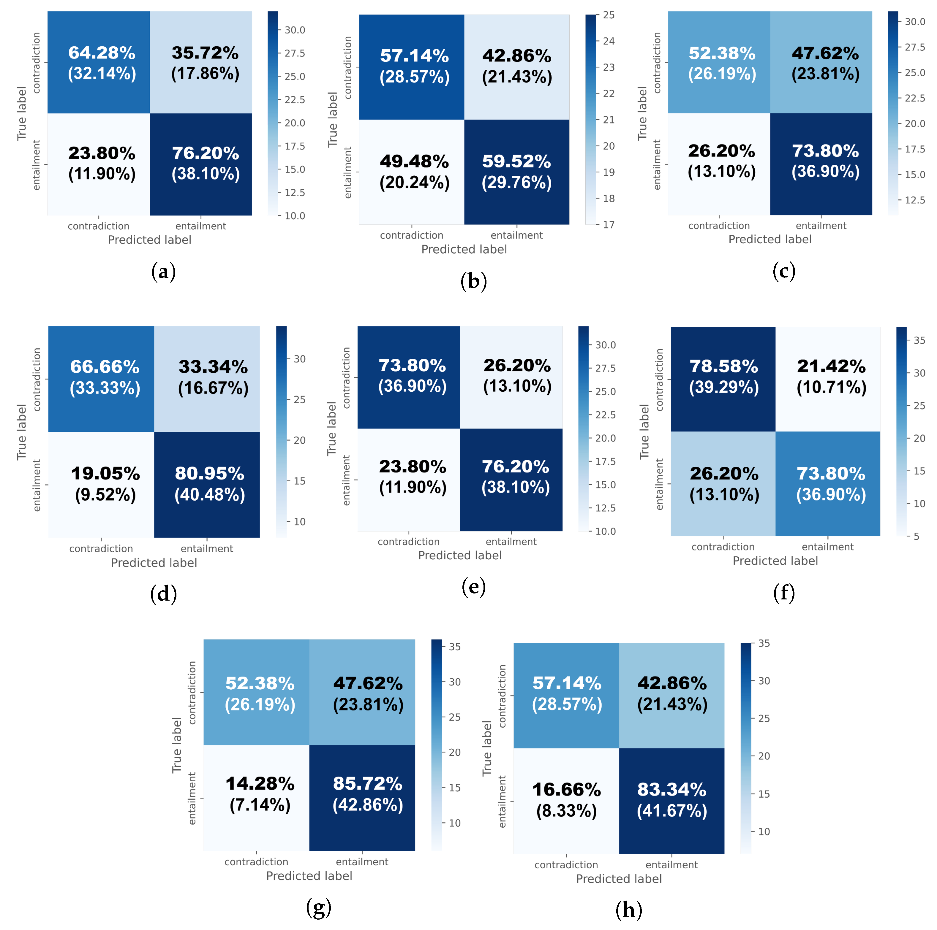 Applsci 14 01073 g010