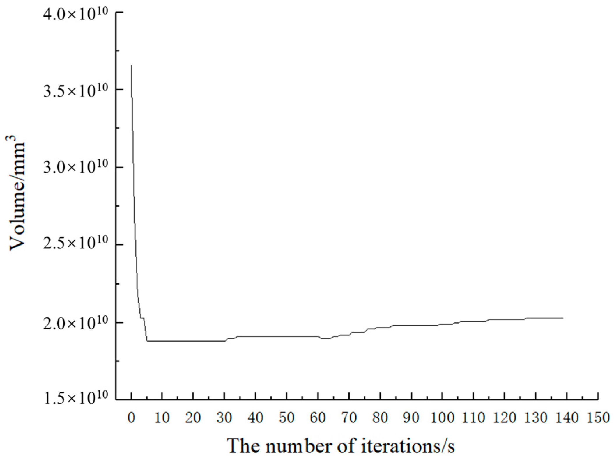 Applsci 14 01074 g011 Applsci 14 01074 g011