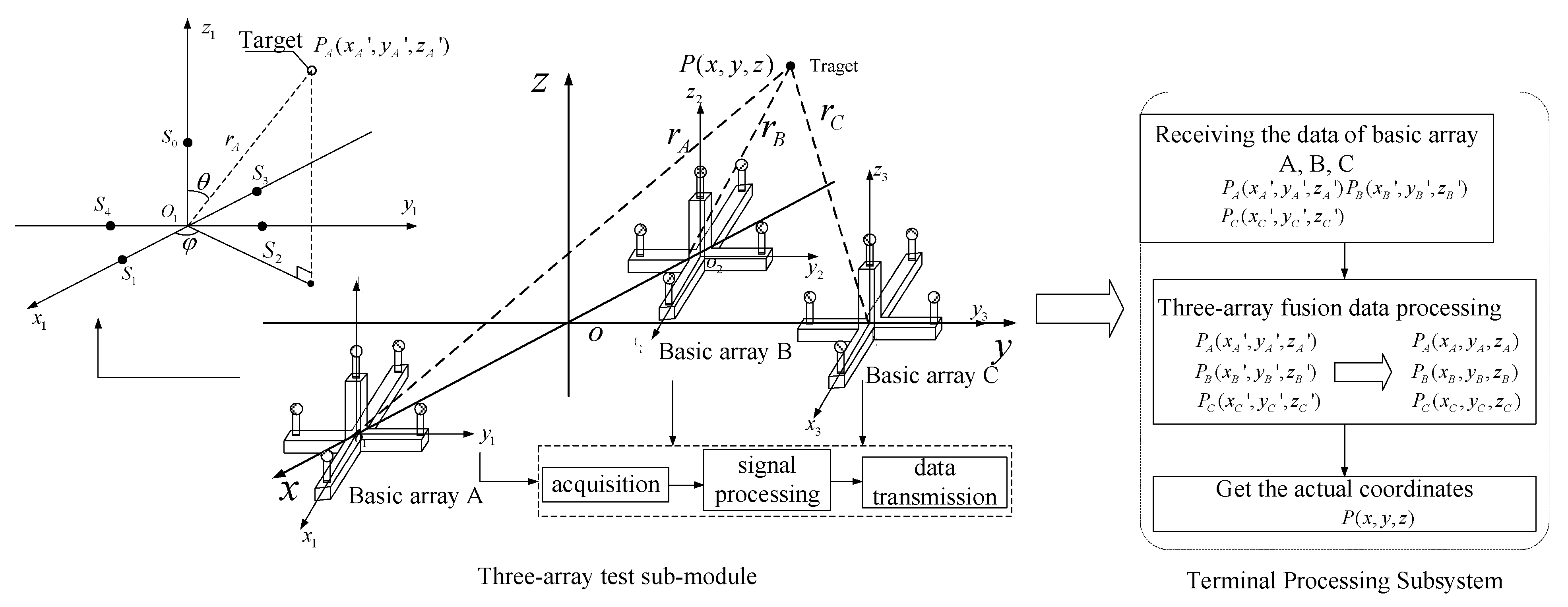 Applsci 14 01075 g001 Applsci 14 01075 g001