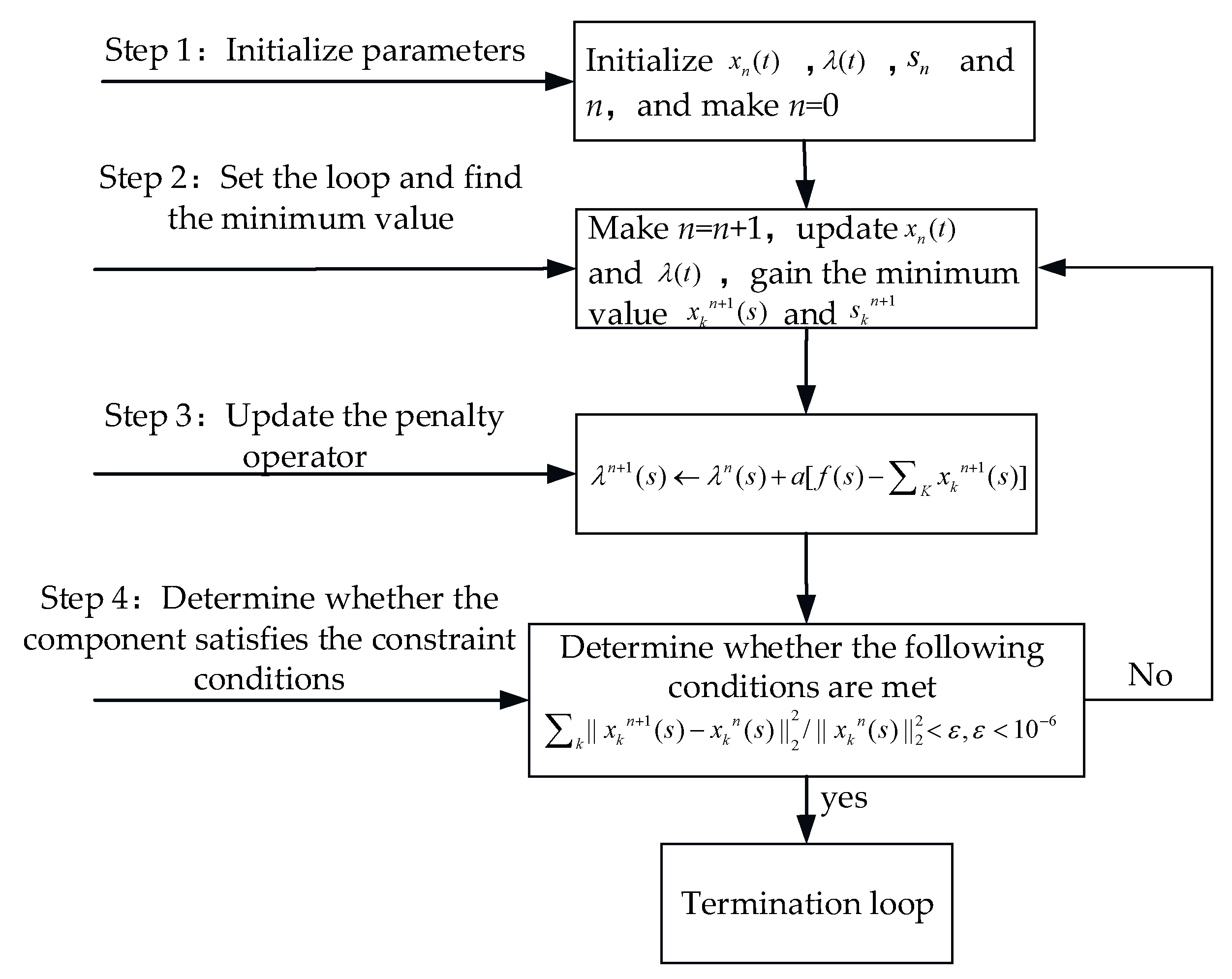Applsci 14 01075 g002 Applsci 14 01075 g002