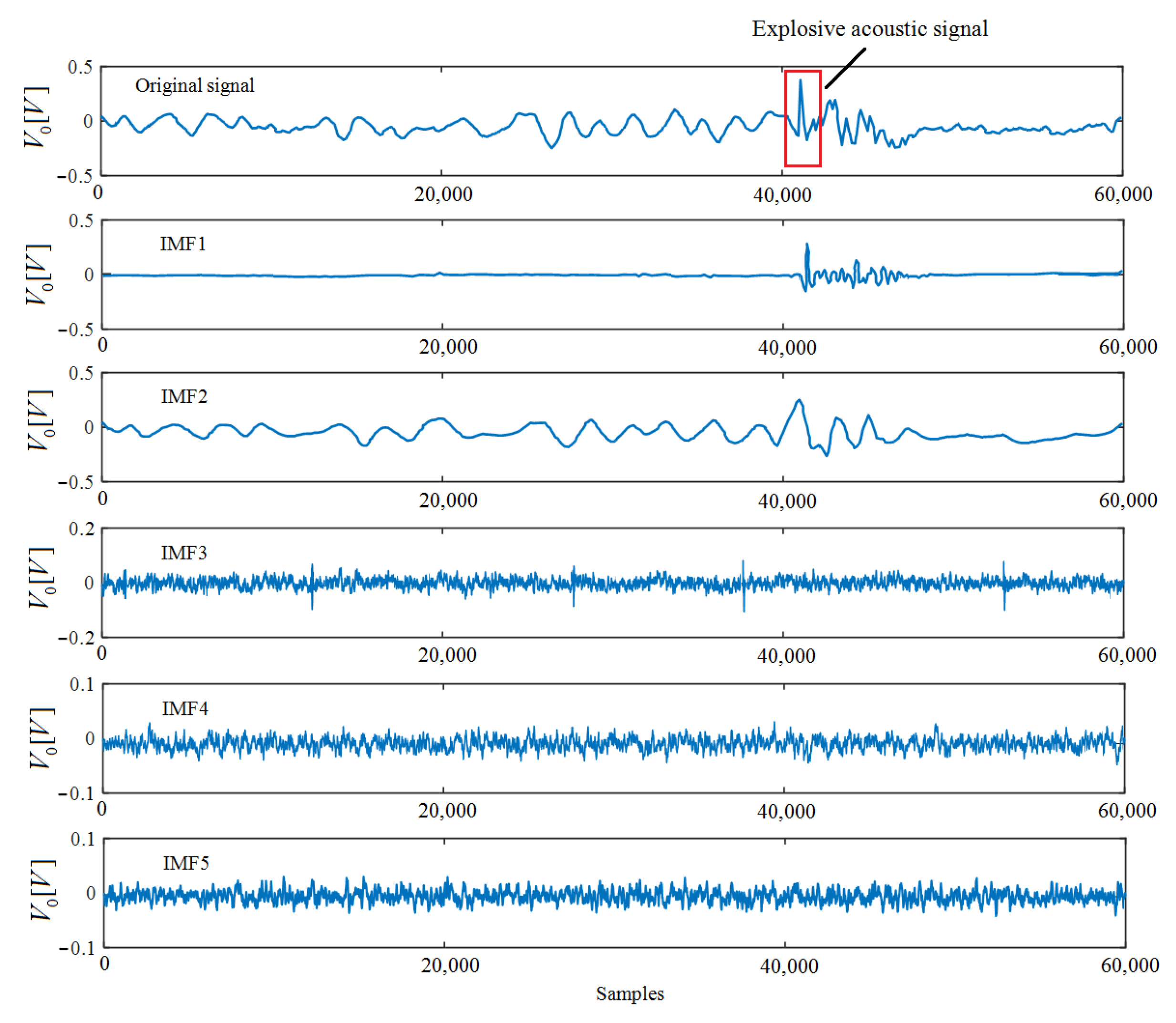 Applsci 14 01075 g003 Applsci 14 01075 g003