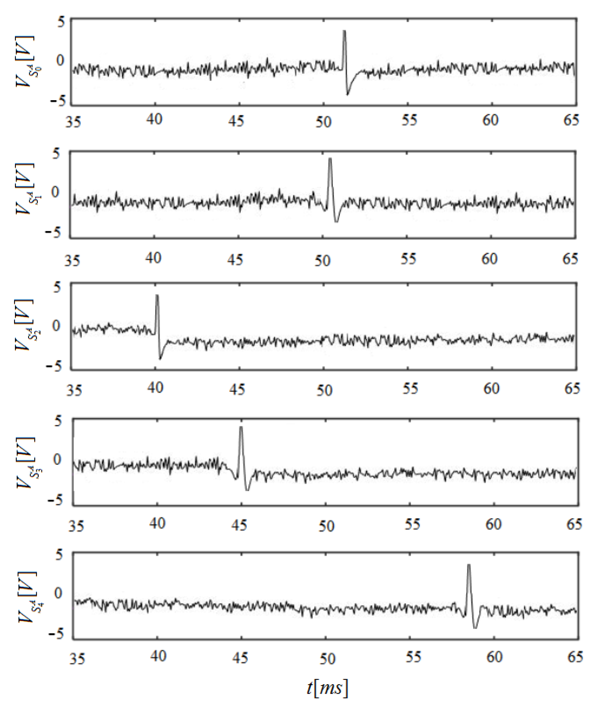 Applsci 14 01075 g004 Applsci 14 01075 g004