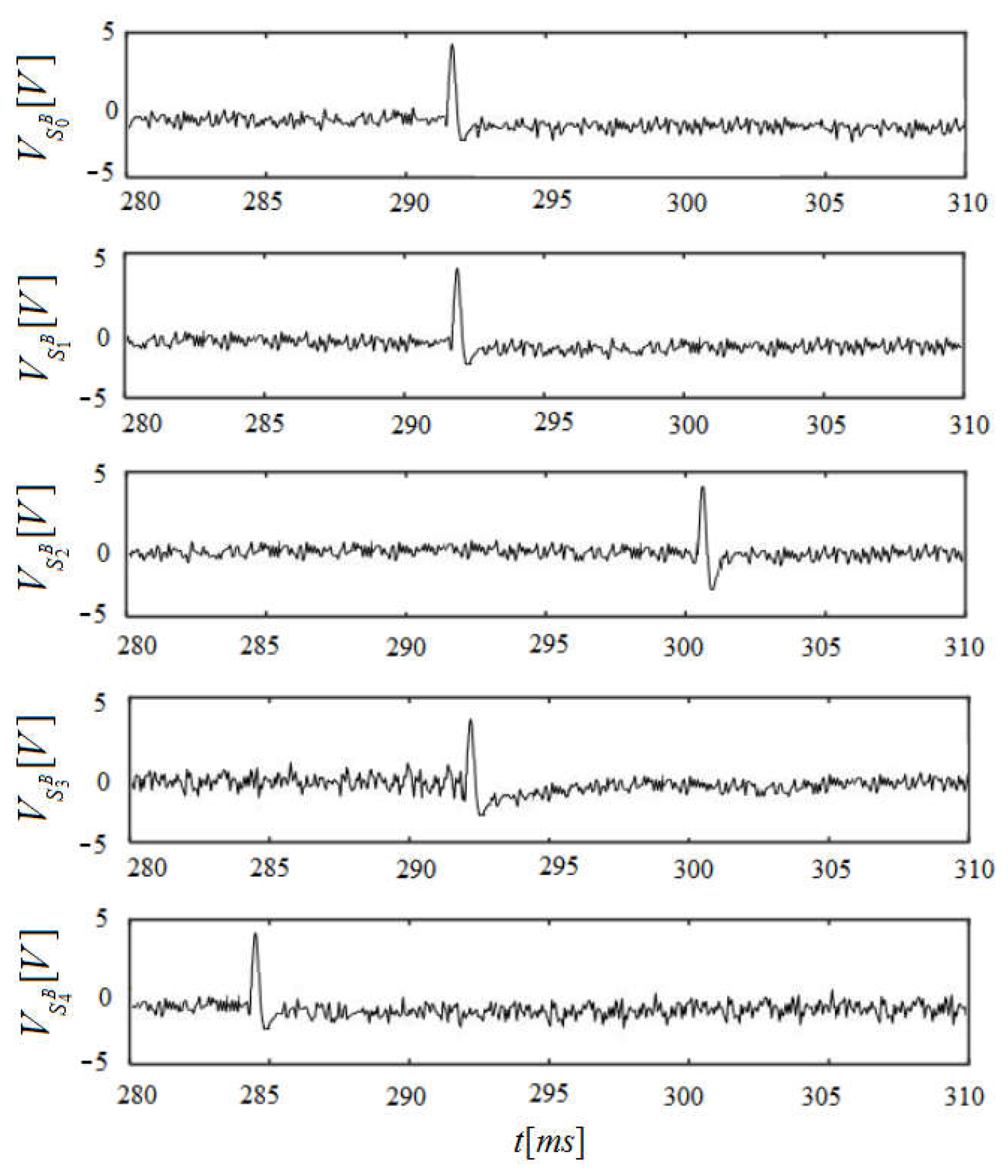 Applsci 14 01075 g005 Applsci 14 01075 g005