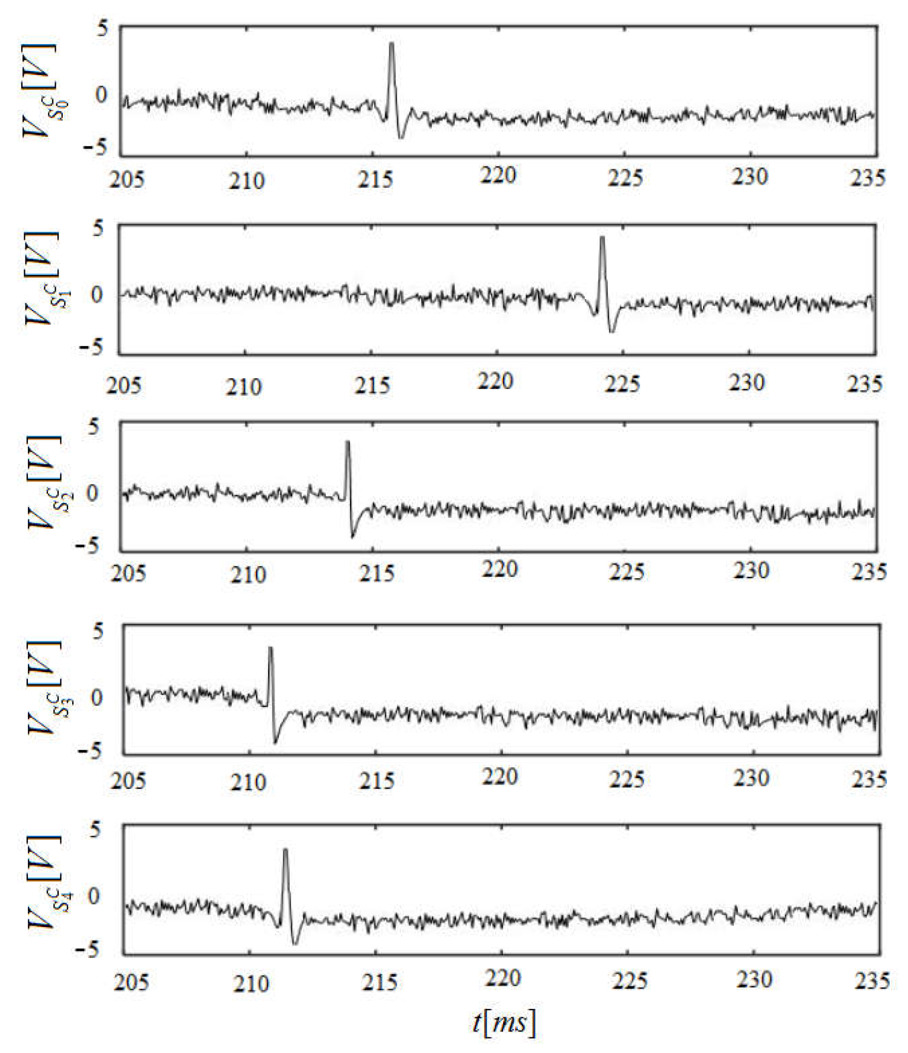 Applsci 14 01075 g006 Applsci 14 01075 g006