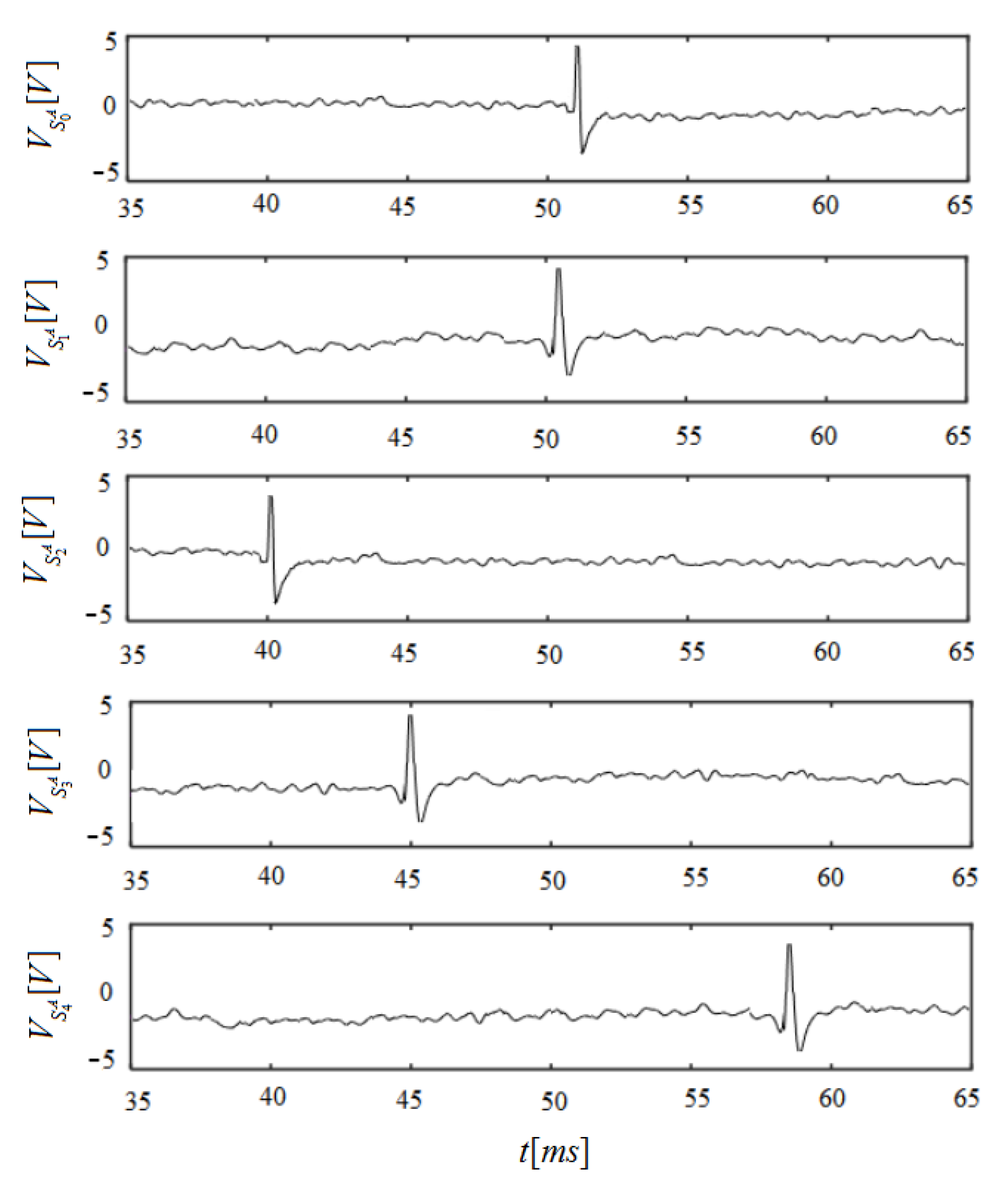 Applsci 14 01075 g007 Applsci 14 01075 g007