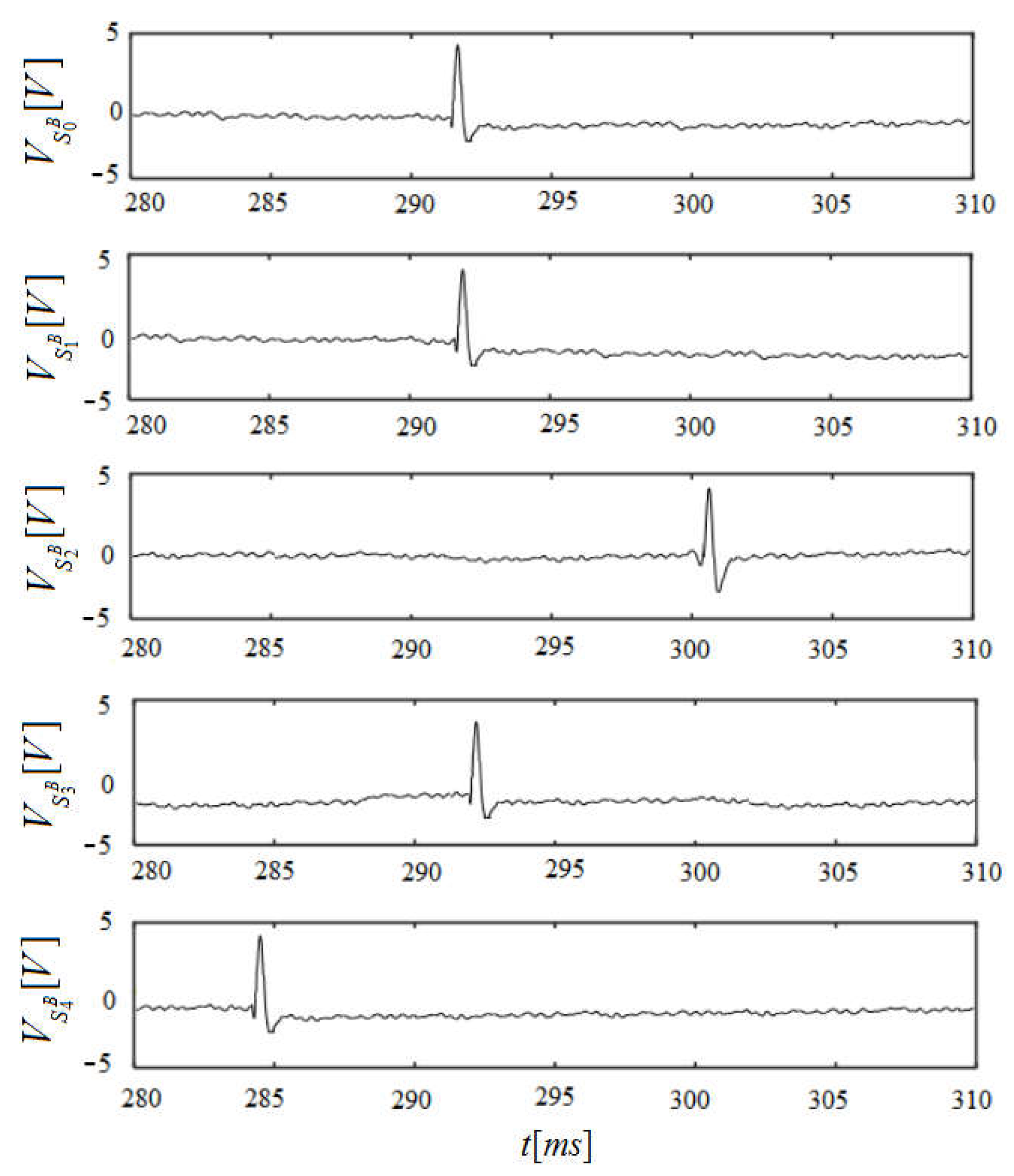 Applsci 14 01075 g008 Applsci 14 01075 g008