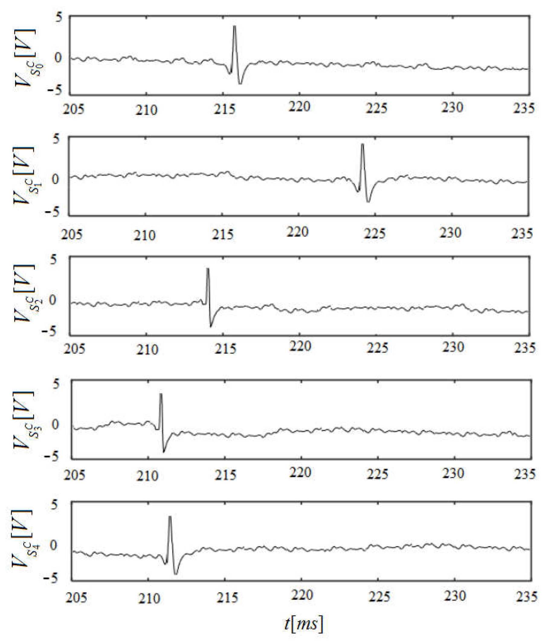 Applsci 14 01075 g009 Applsci 14 01075 g009