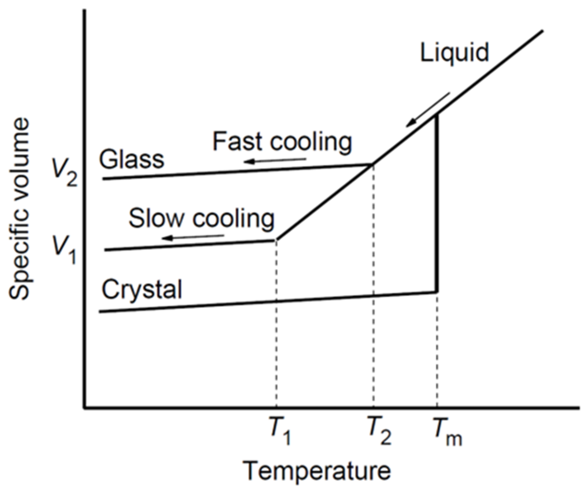 Applsci 14 01076 g001