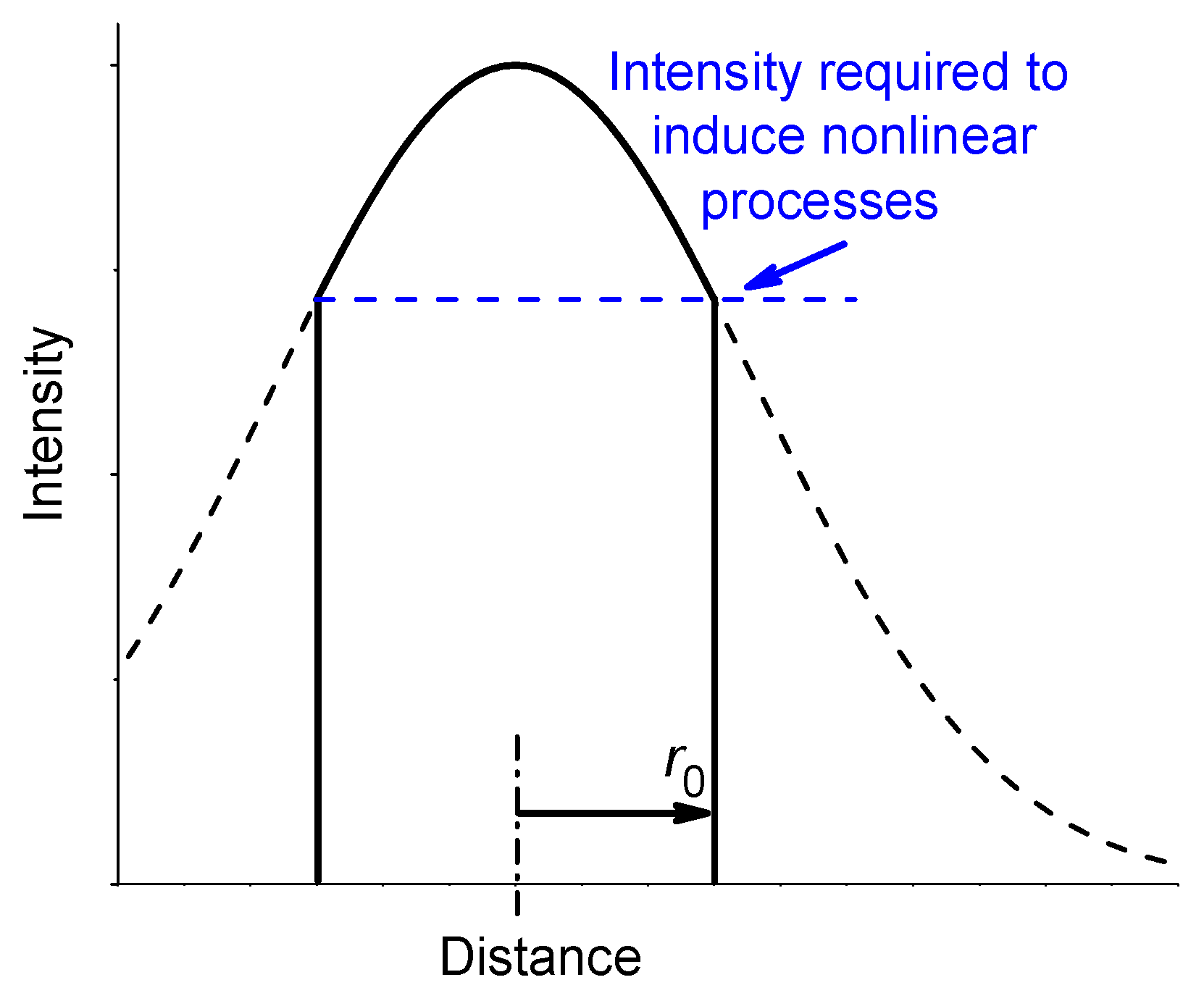 Applsci 14 01076 g002