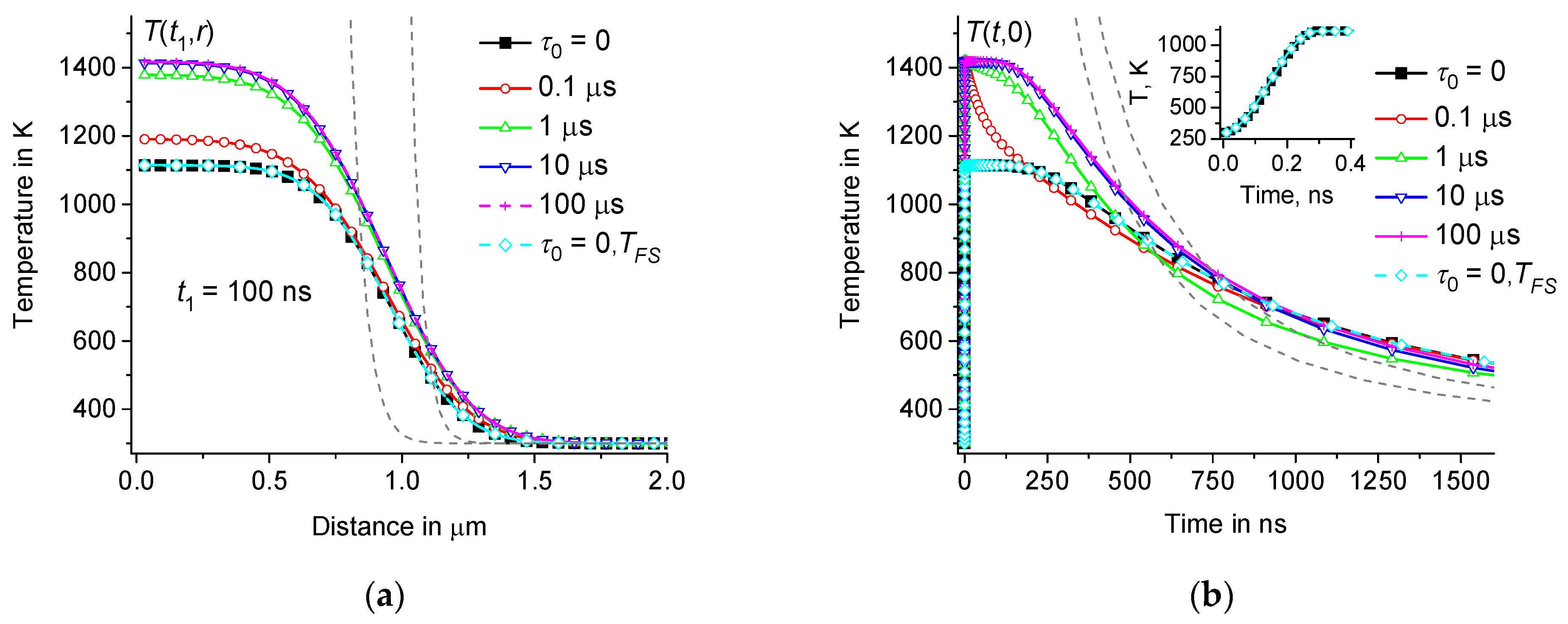 Applsci 14 01076 g006