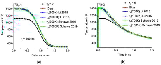 Applsci 14 01076 g007